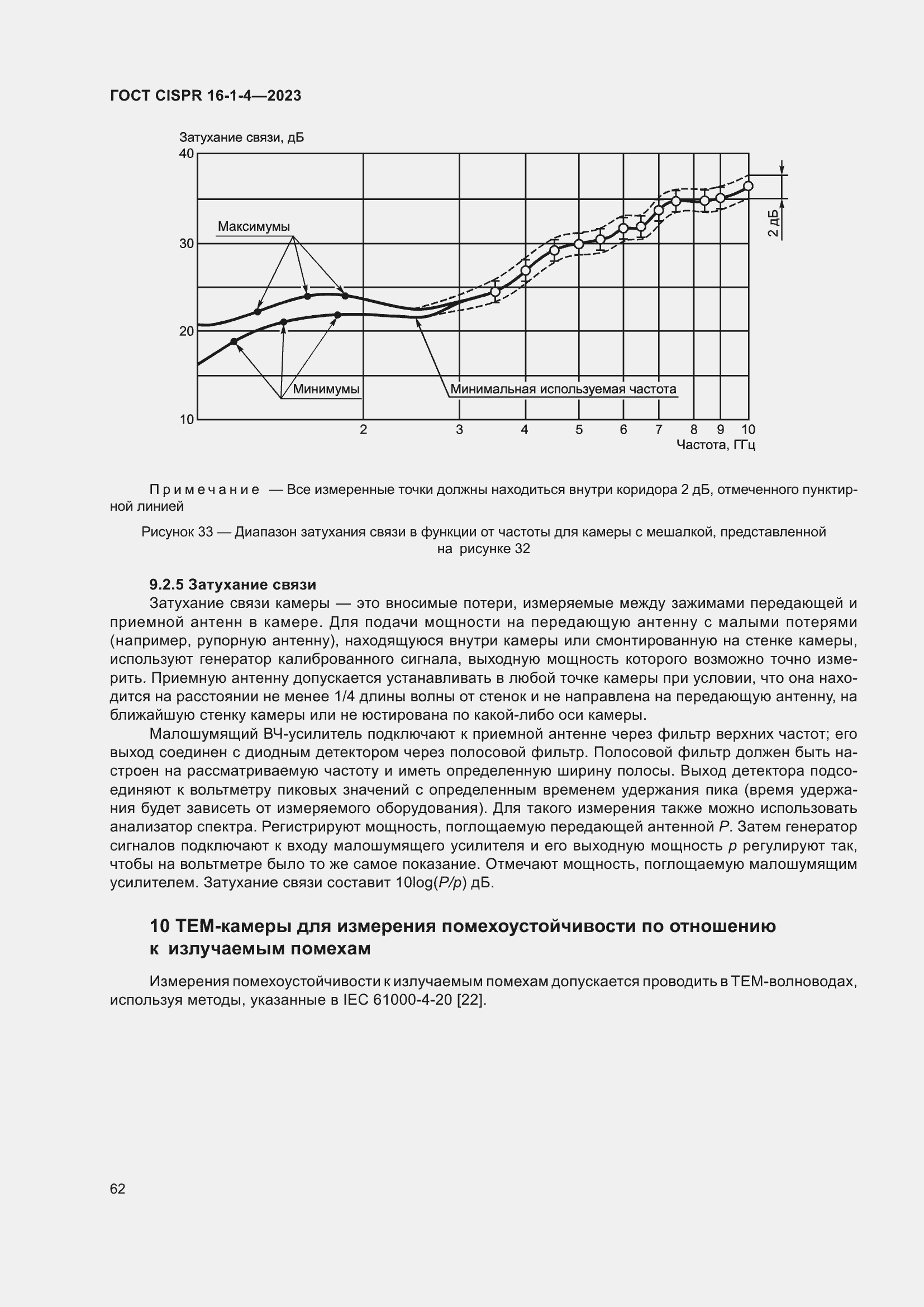  CISPR 16-1-4-2023.  68