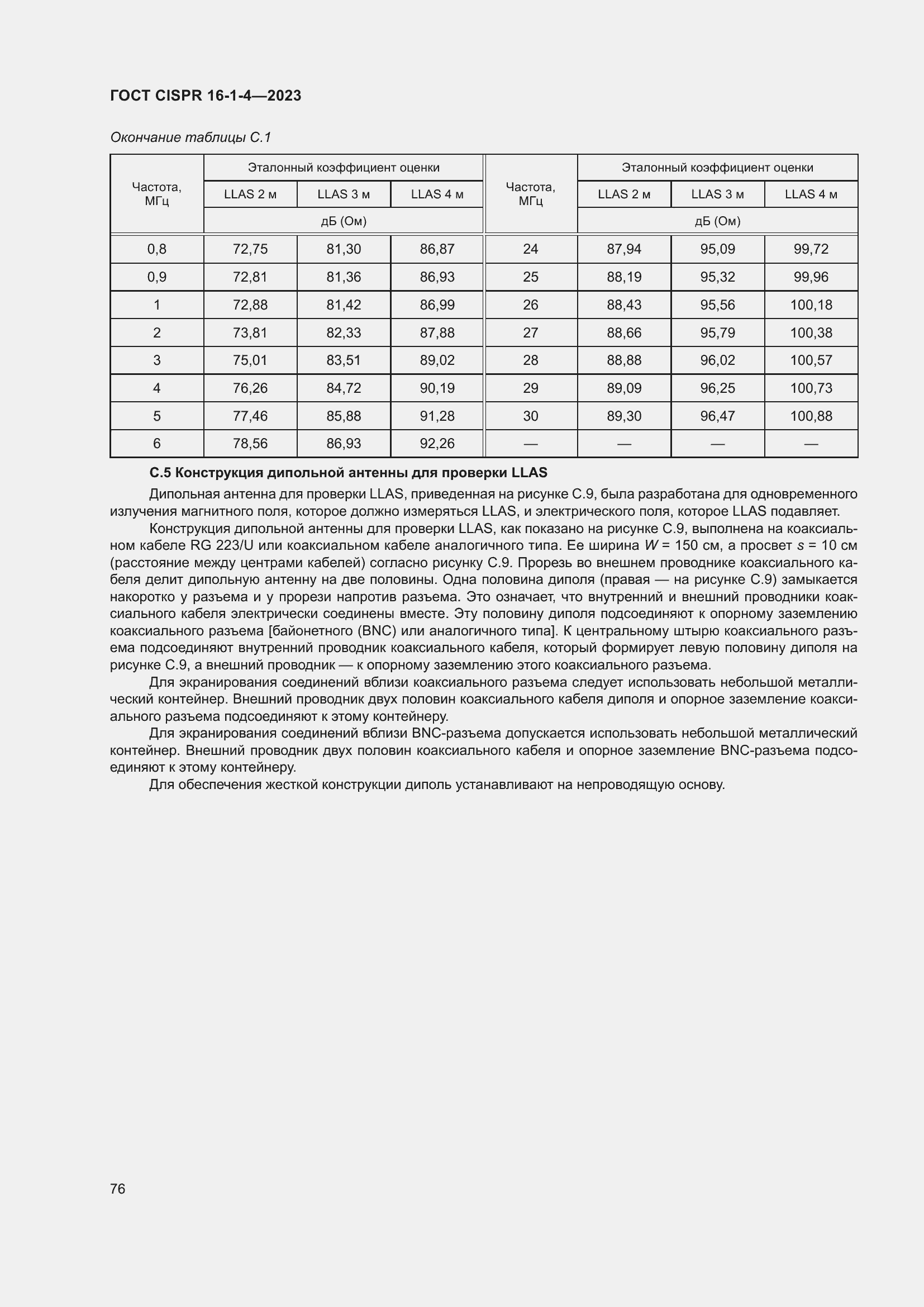  CISPR 16-1-4-2023.  82