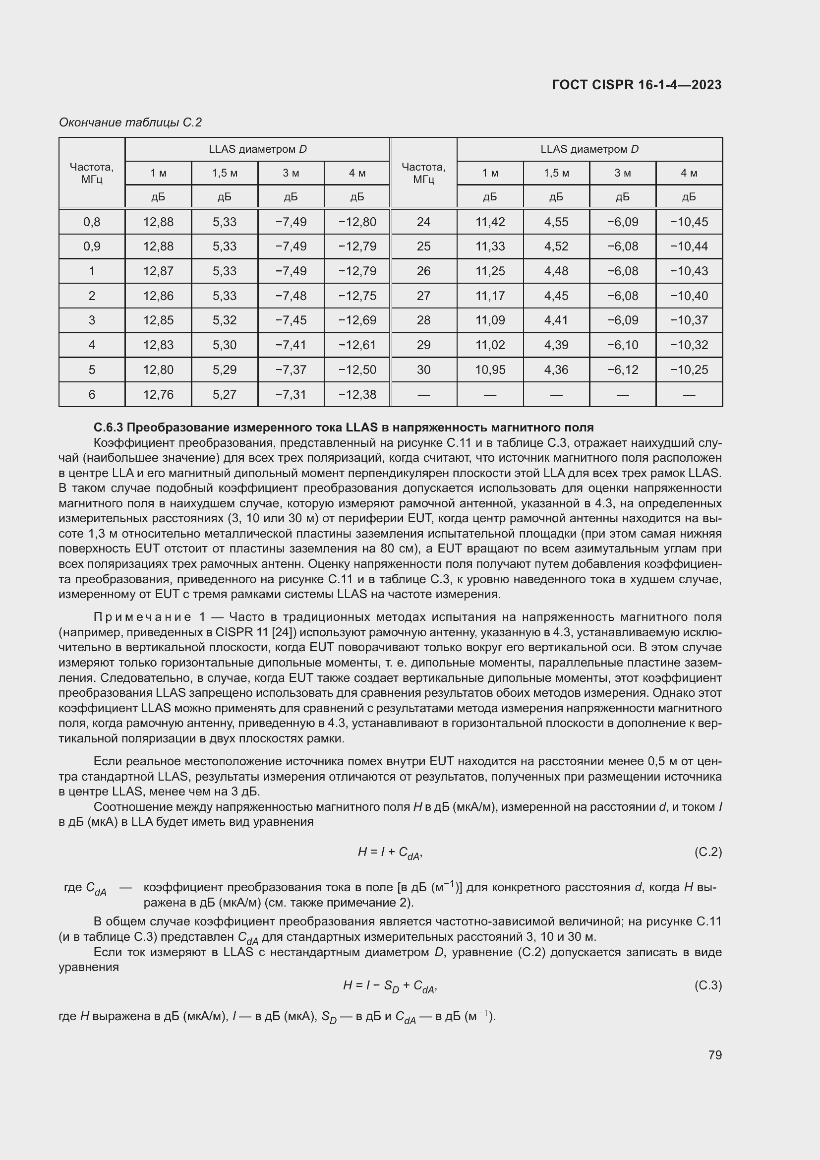  CISPR 16-1-4-2023.  85