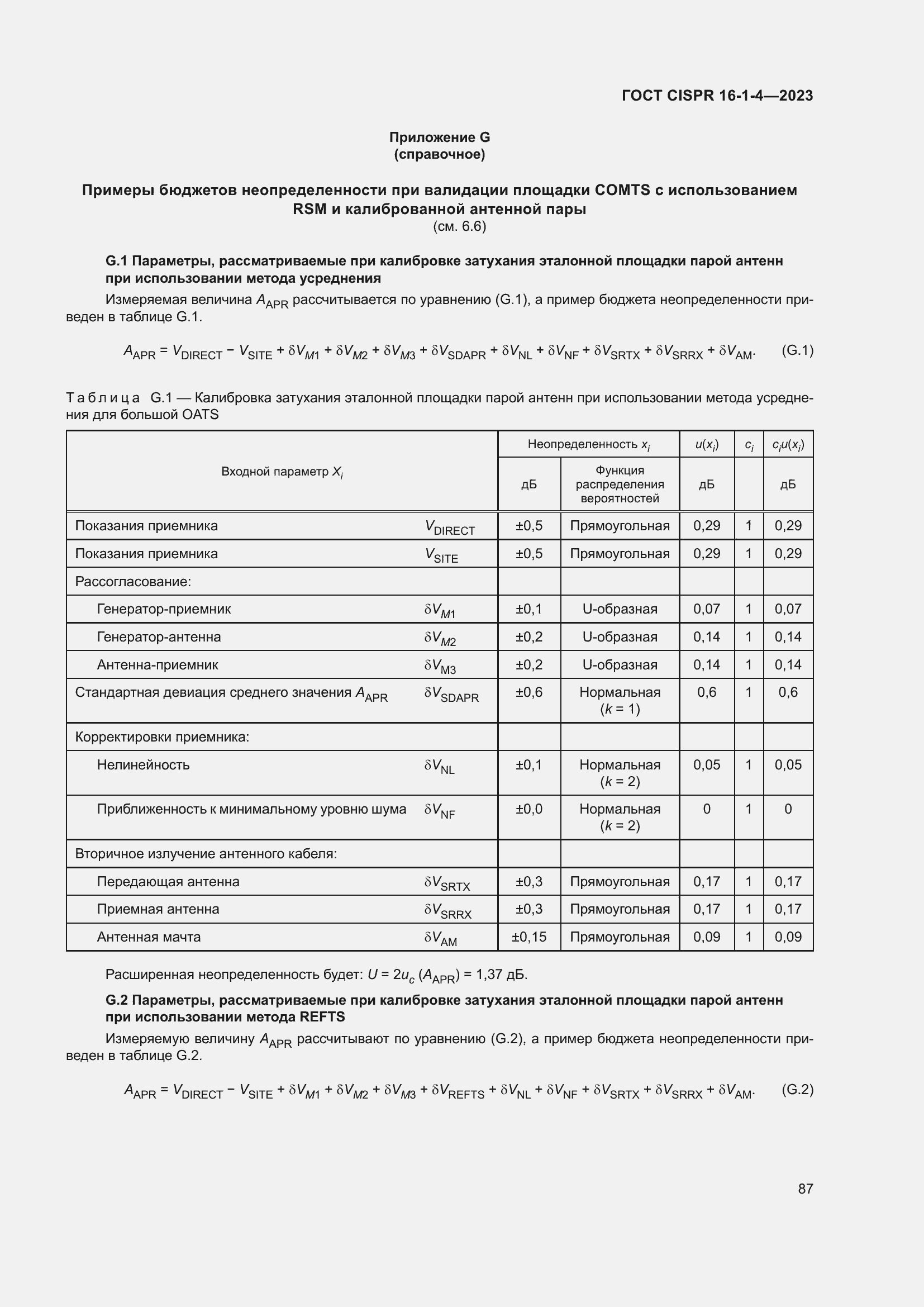  CISPR 16-1-4-2023.  93