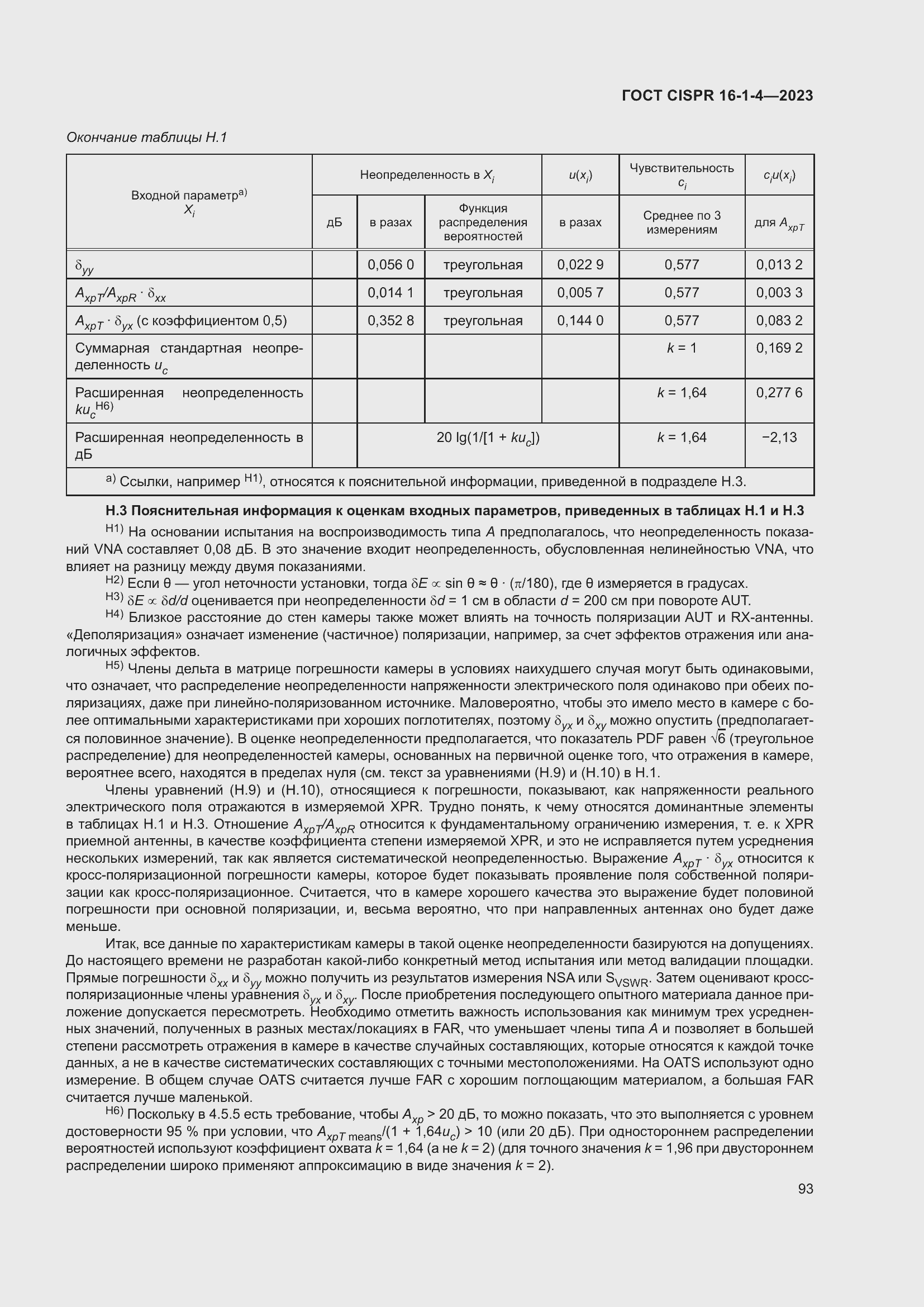  CISPR 16-1-4-2023.  99