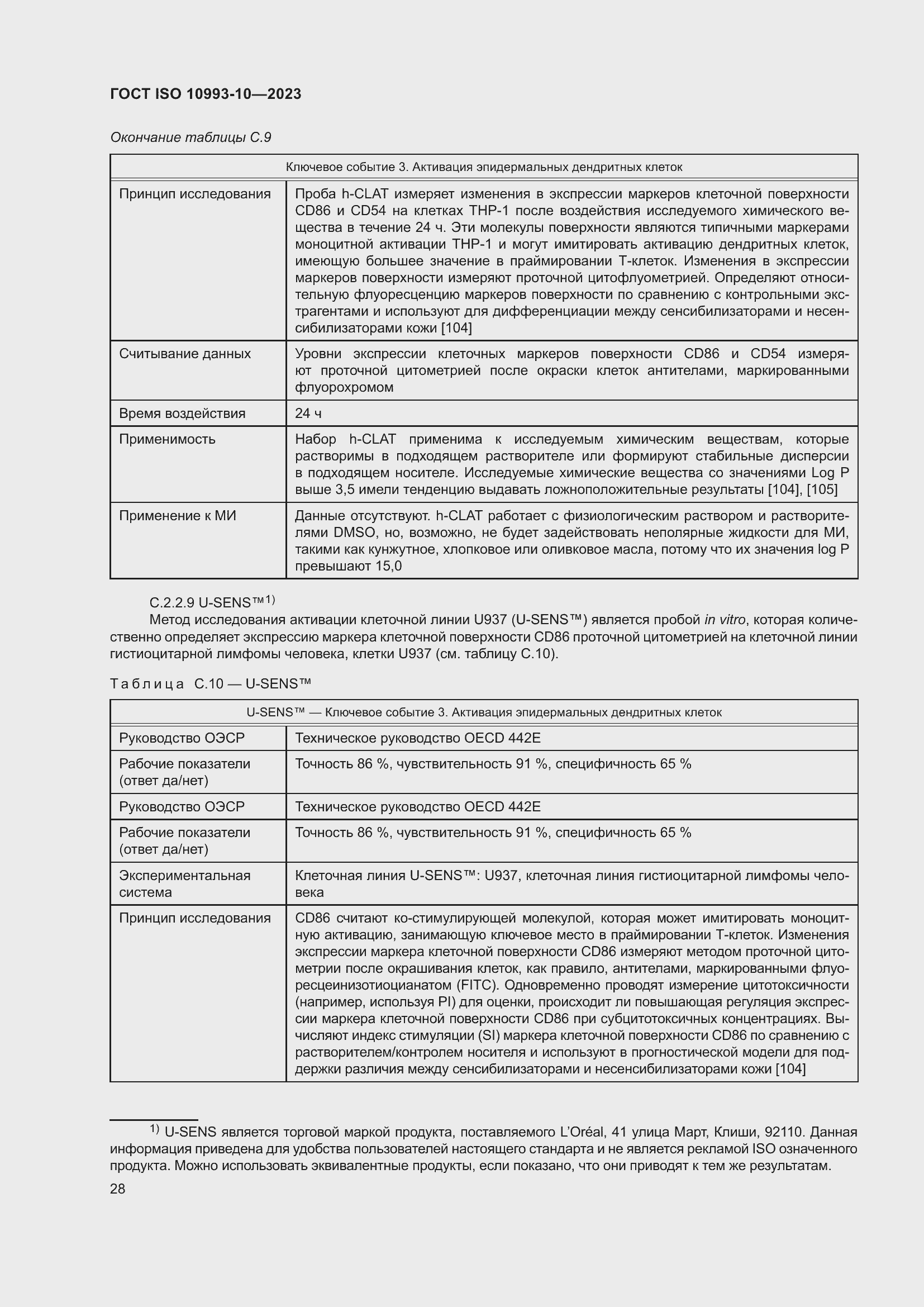  ISO 10993-10-2023.  35