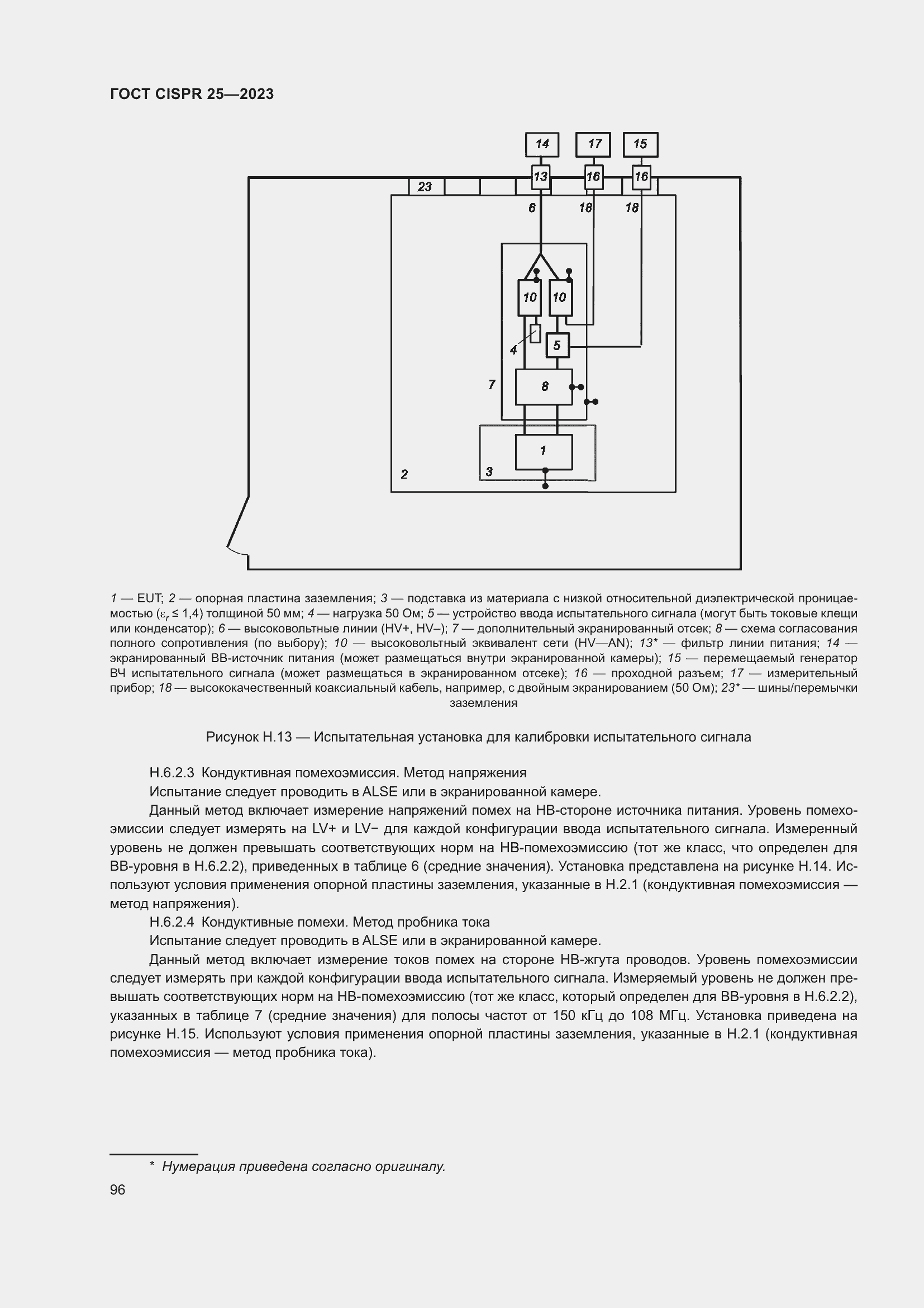 ���� CISPR 25-2023. �������� 102