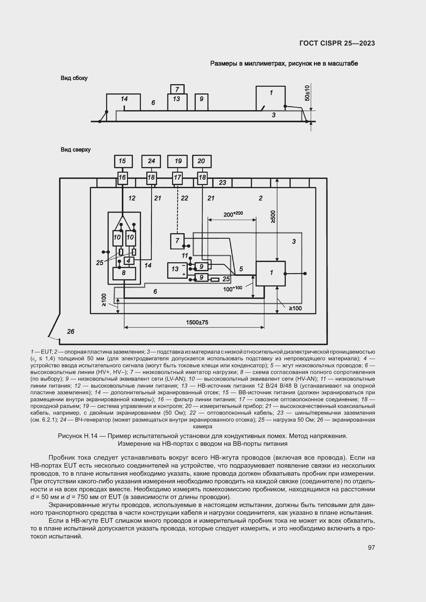 ���� CISPR 25-2023. �������� 103