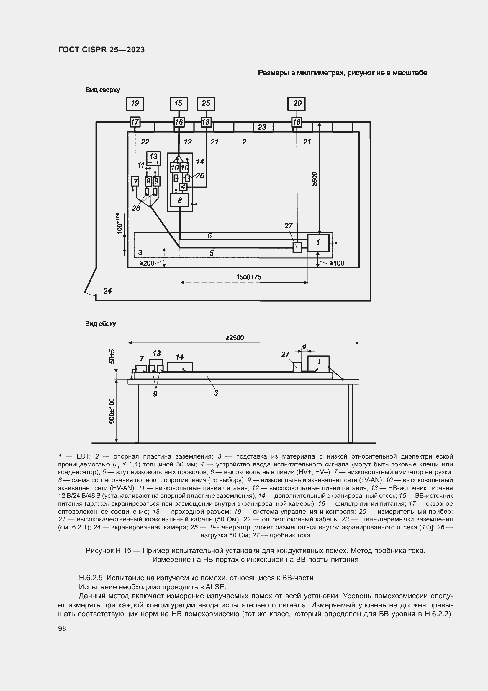 ���� CISPR 25-2023. �������� 104