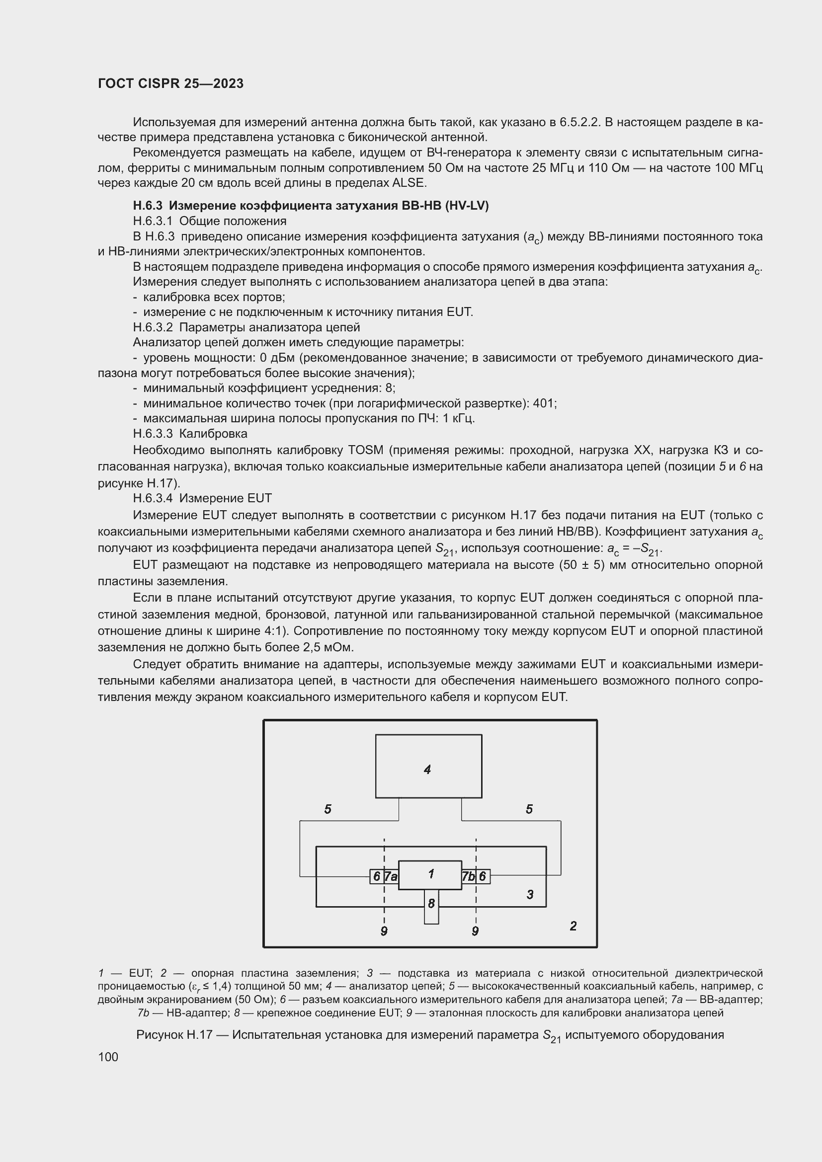 ���� CISPR 25-2023. �������� 106