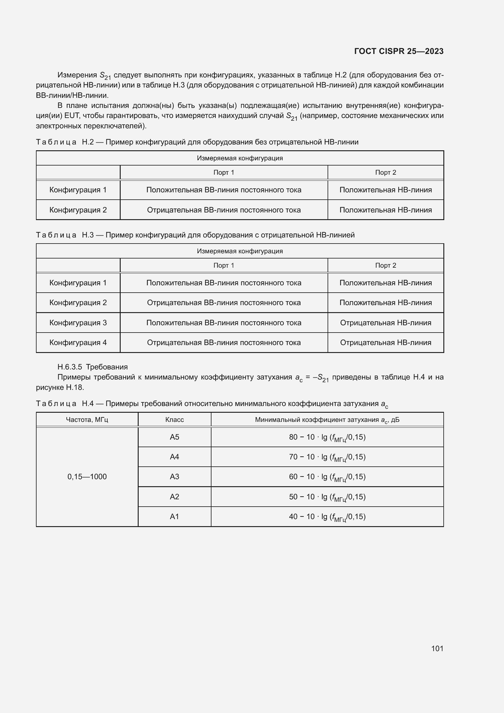 ���� CISPR 25-2023. �������� 107