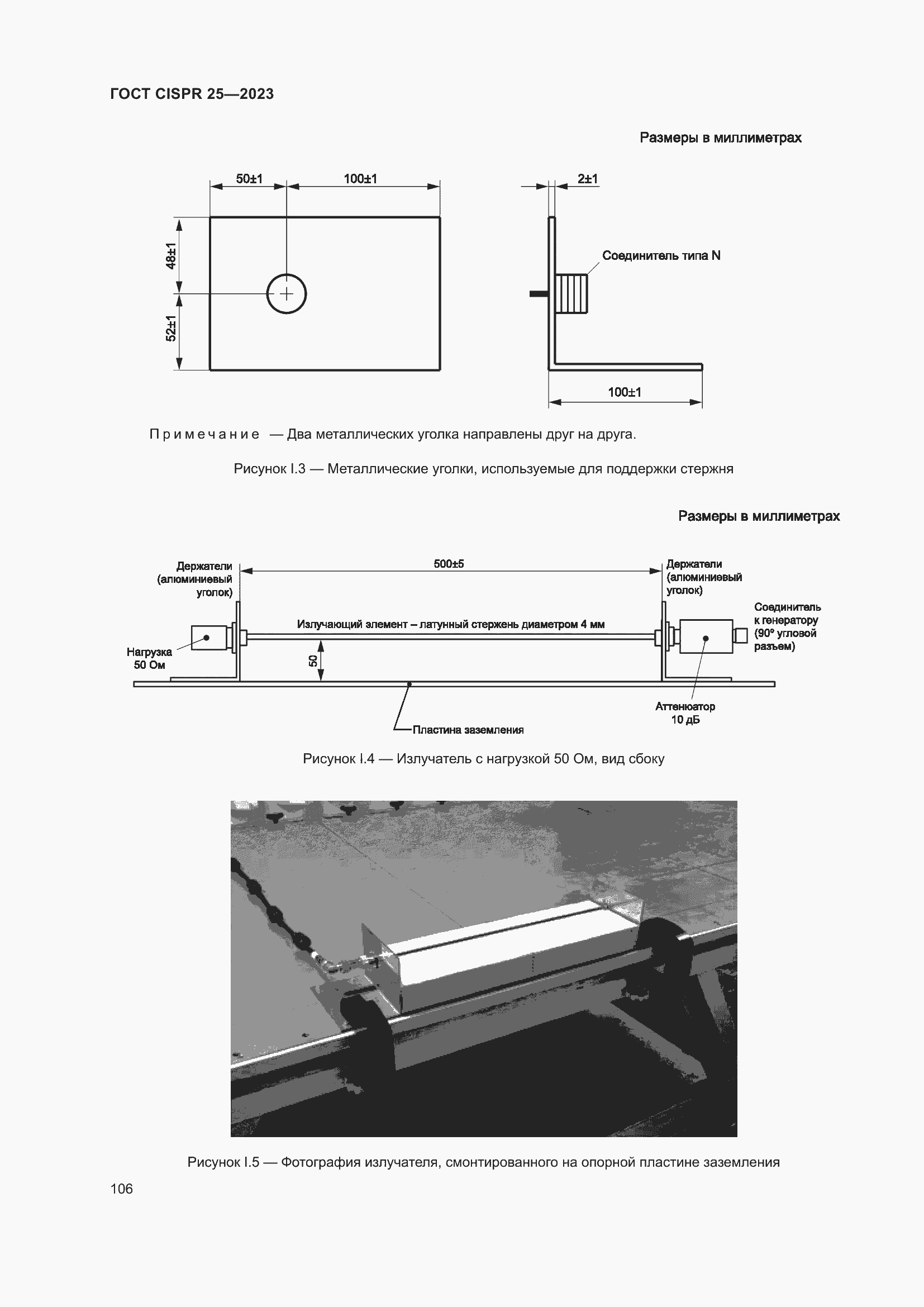 ���� CISPR 25-2023. �������� 112