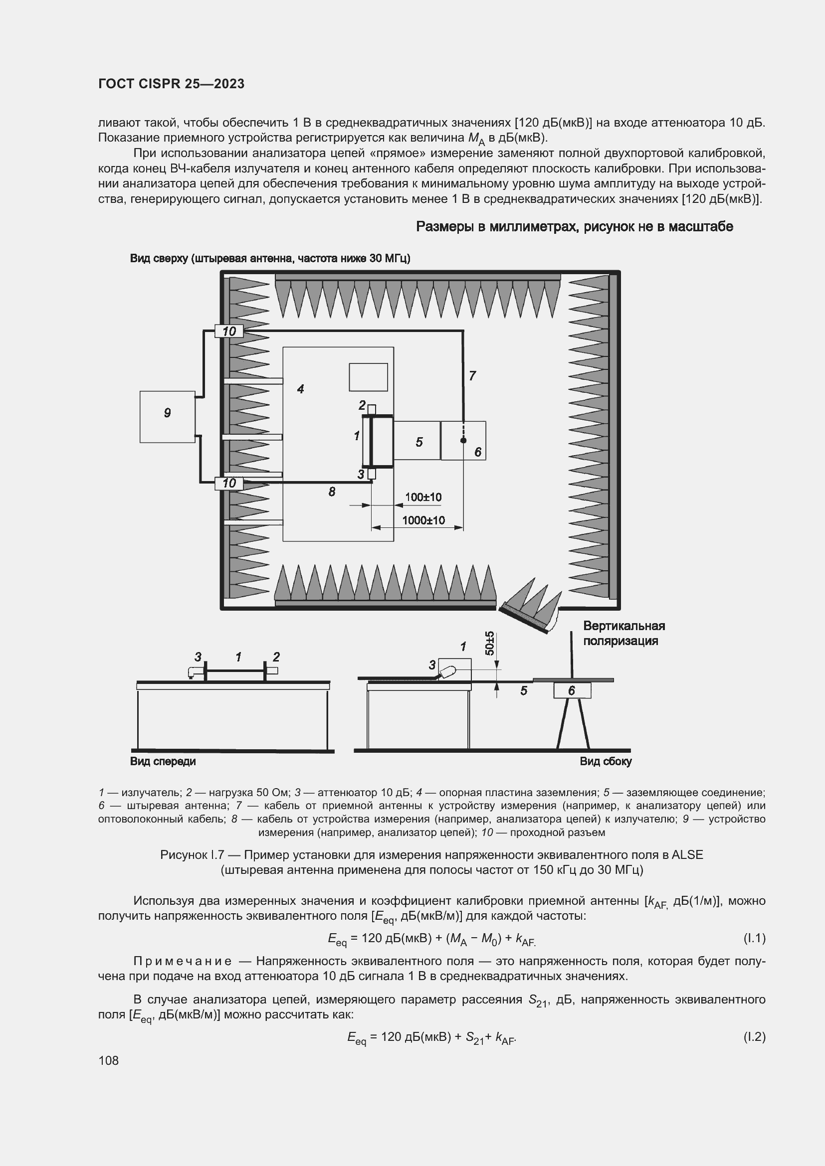 ���� CISPR 25-2023. �������� 114
