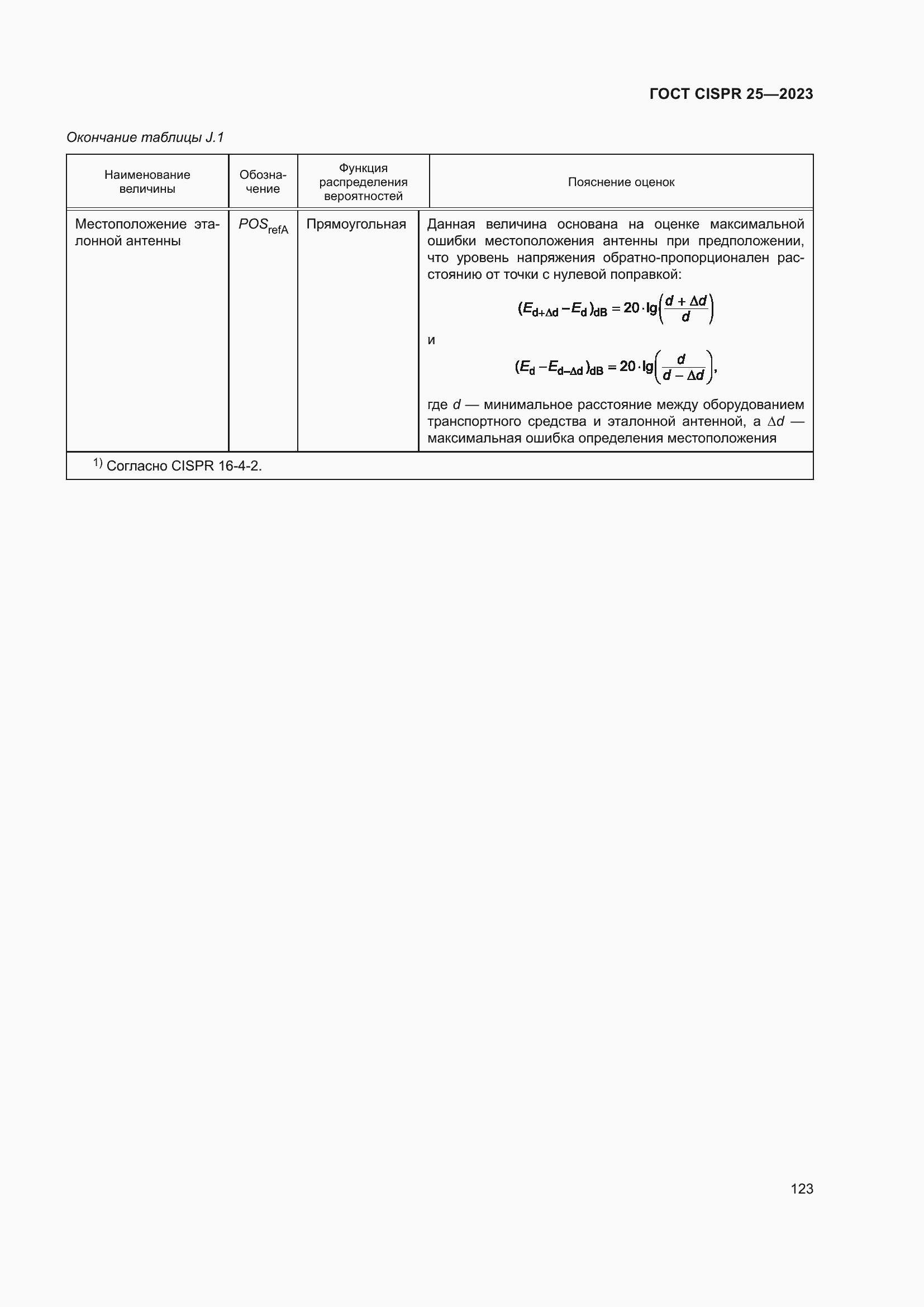 ���� CISPR 25-2023. �������� 129