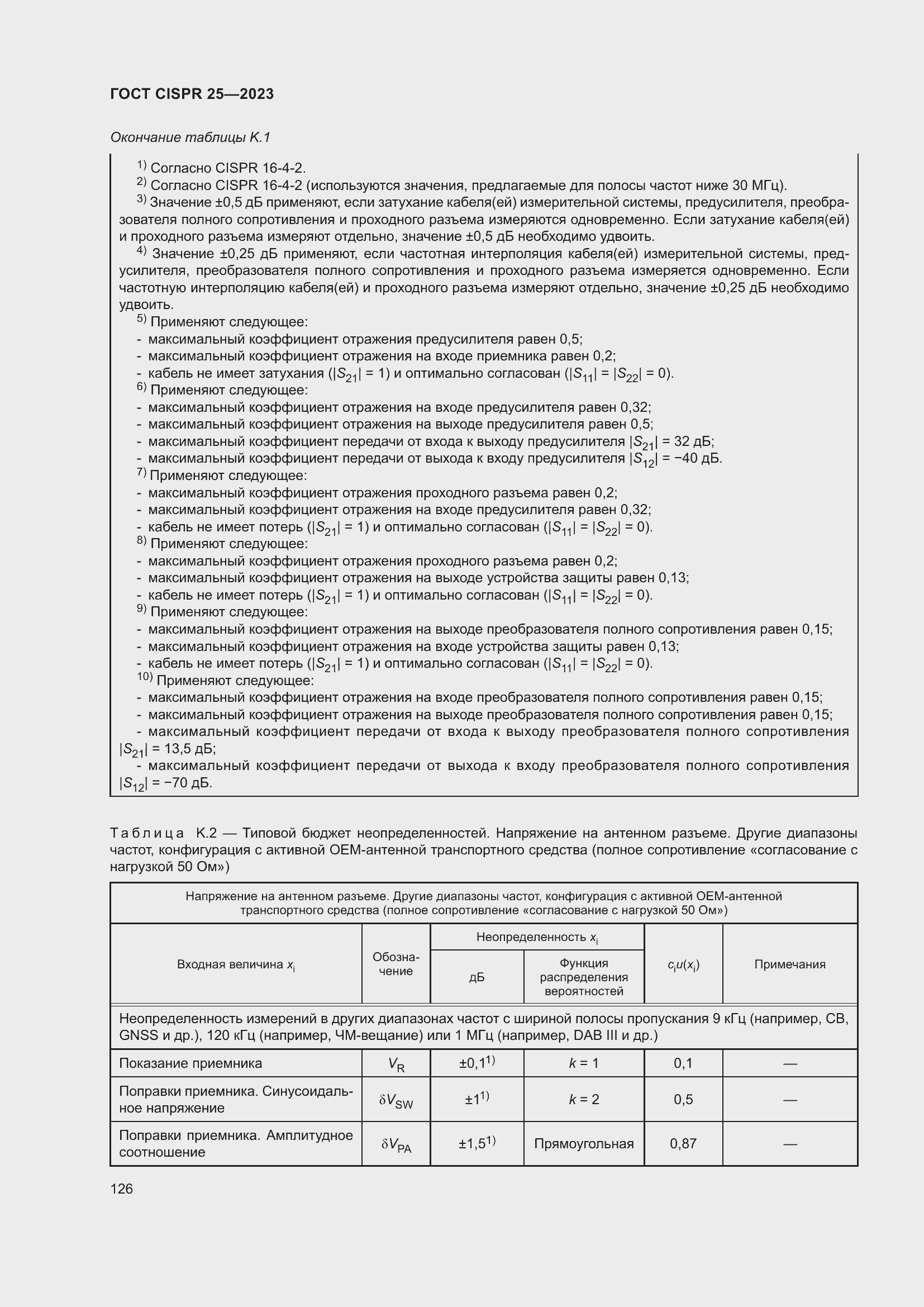 ���� CISPR 25-2023. �������� 132