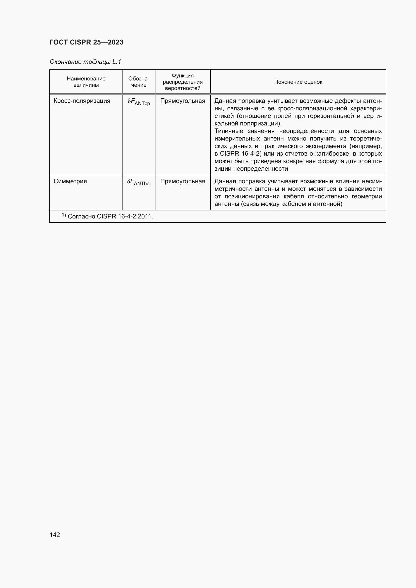 ���� CISPR 25-2023. �������� 148