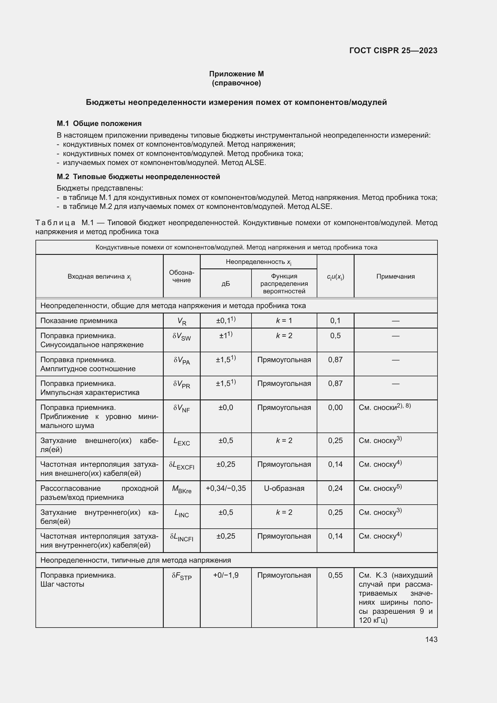 ���� CISPR 25-2023. �������� 149