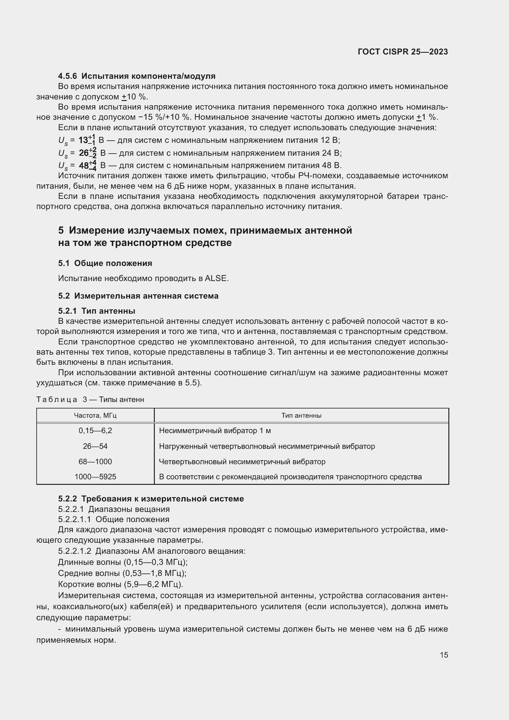 ���� CISPR 25-2023. �������� 21