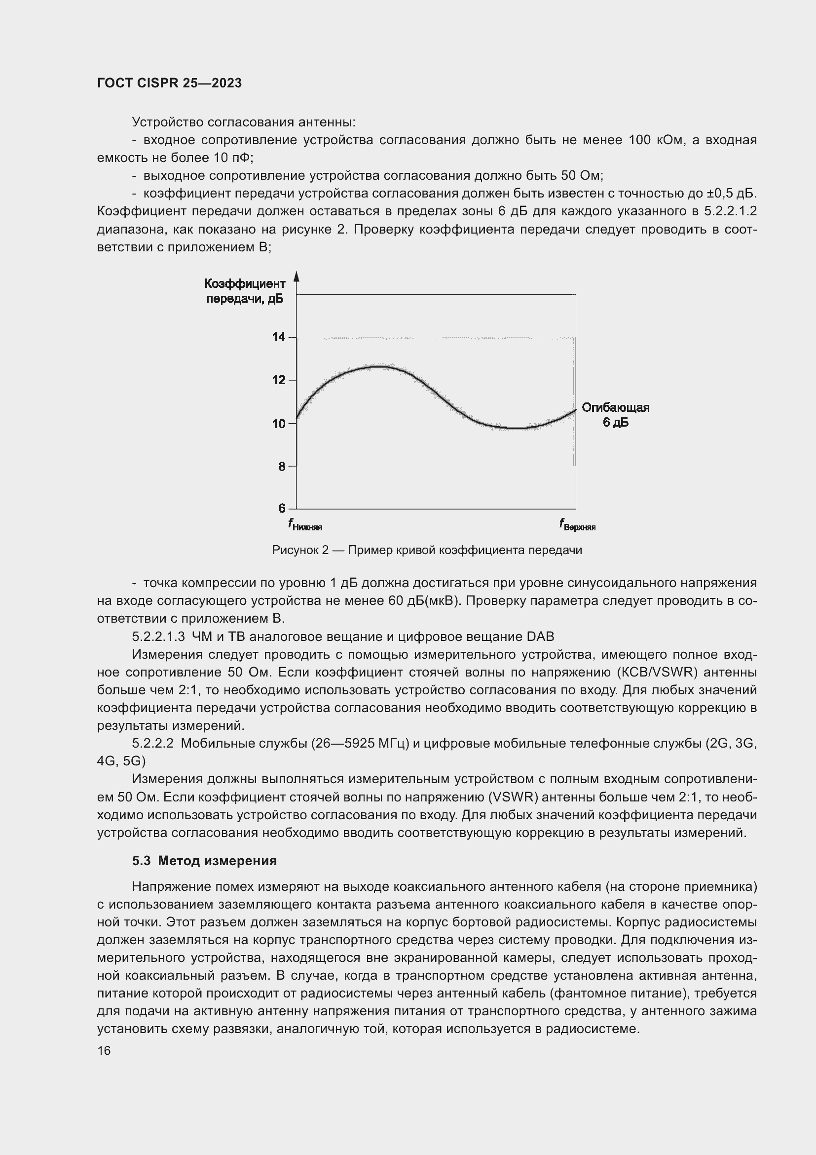 ���� CISPR 25-2023. �������� 22