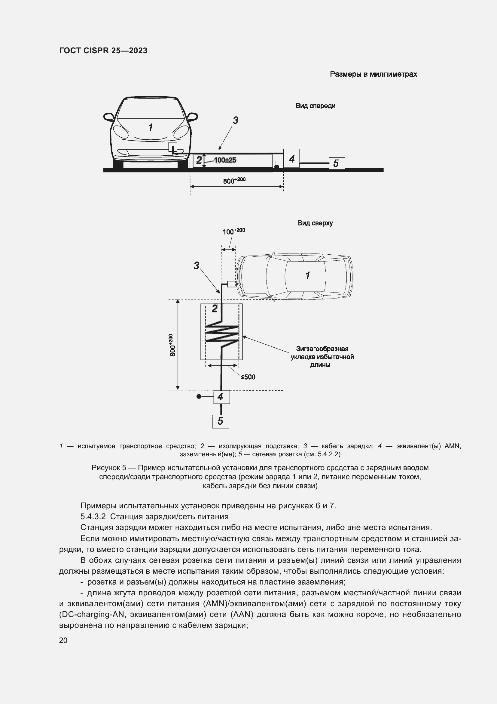 ���� CISPR 25-2023. �������� 26