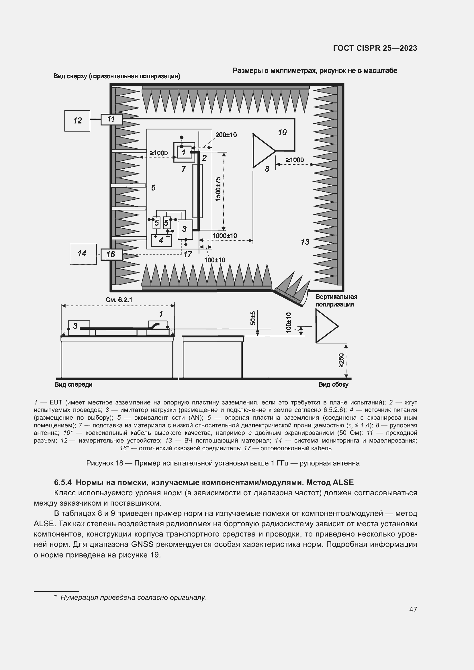 ���� CISPR 25-2023. �������� 53
