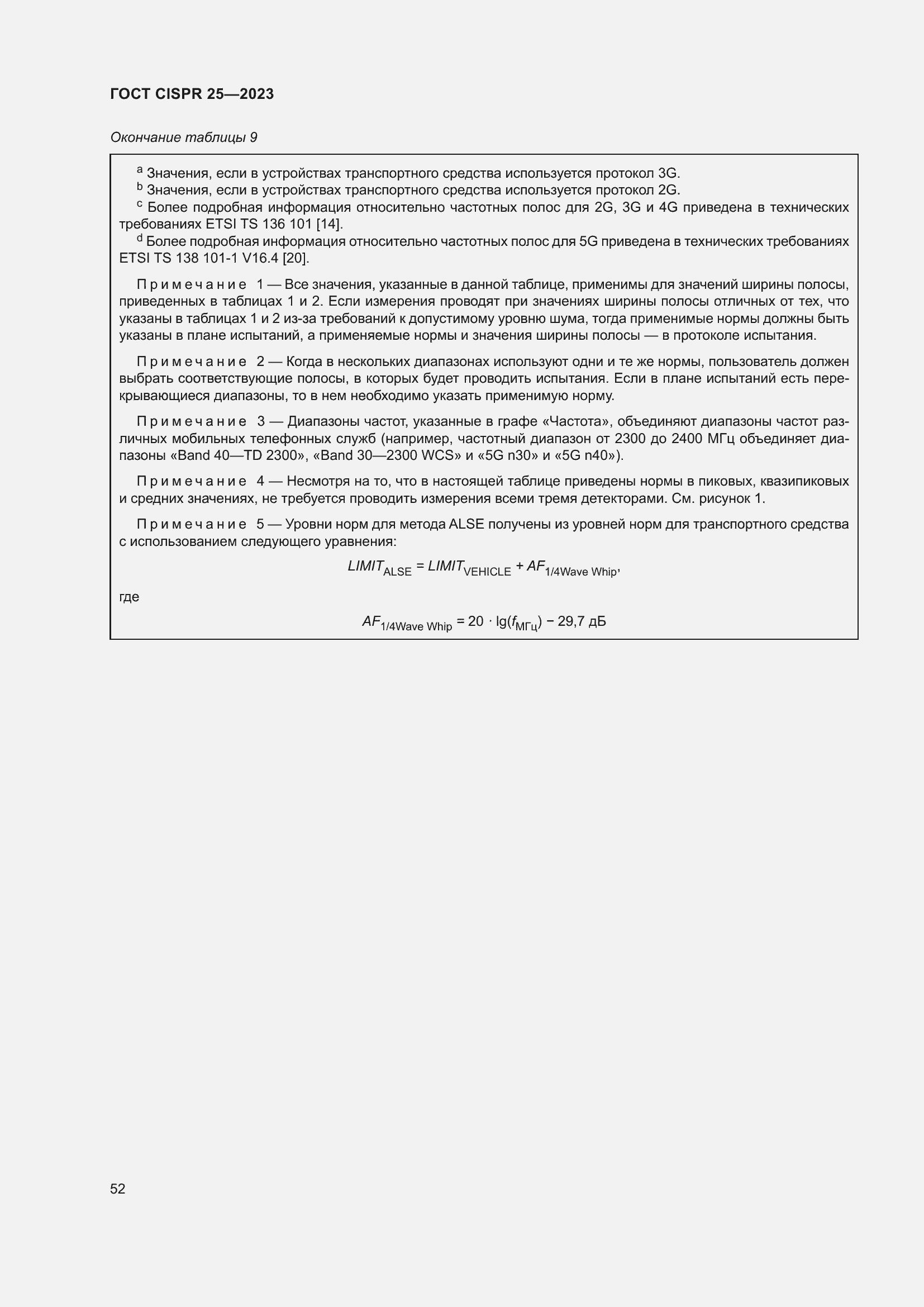 ���� CISPR 25-2023. �������� 58