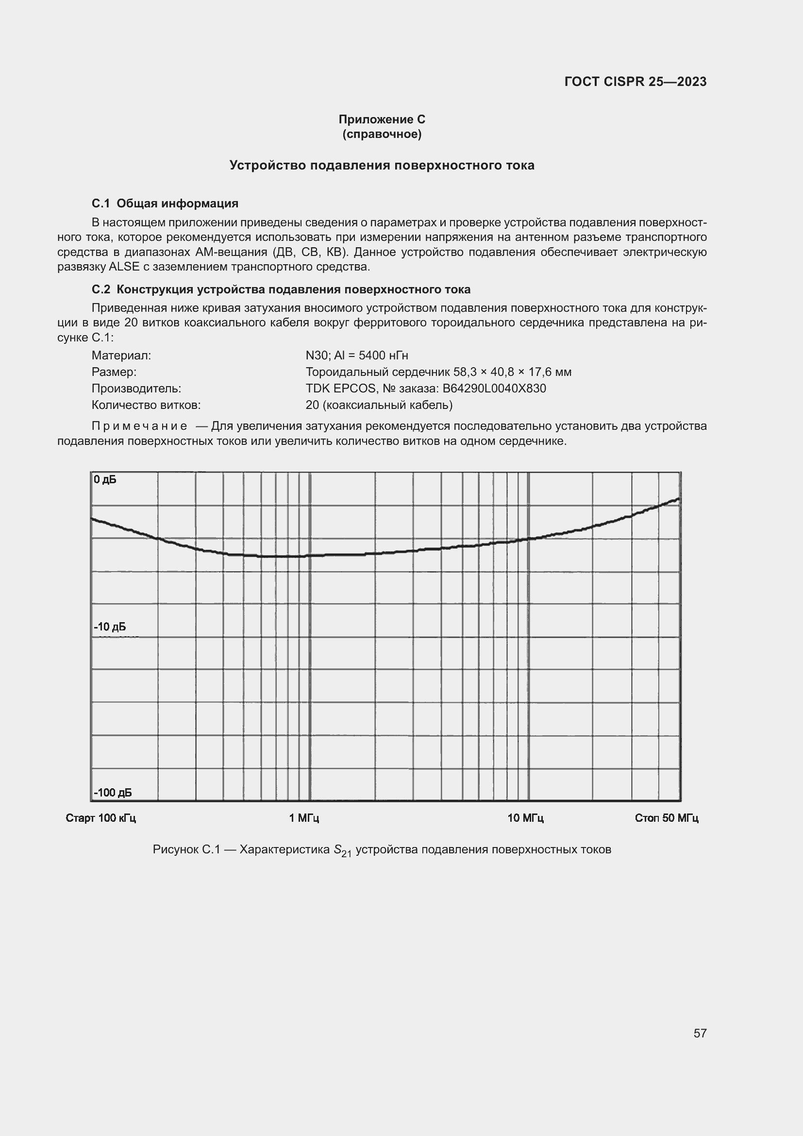 ���� CISPR 25-2023. �������� 63
