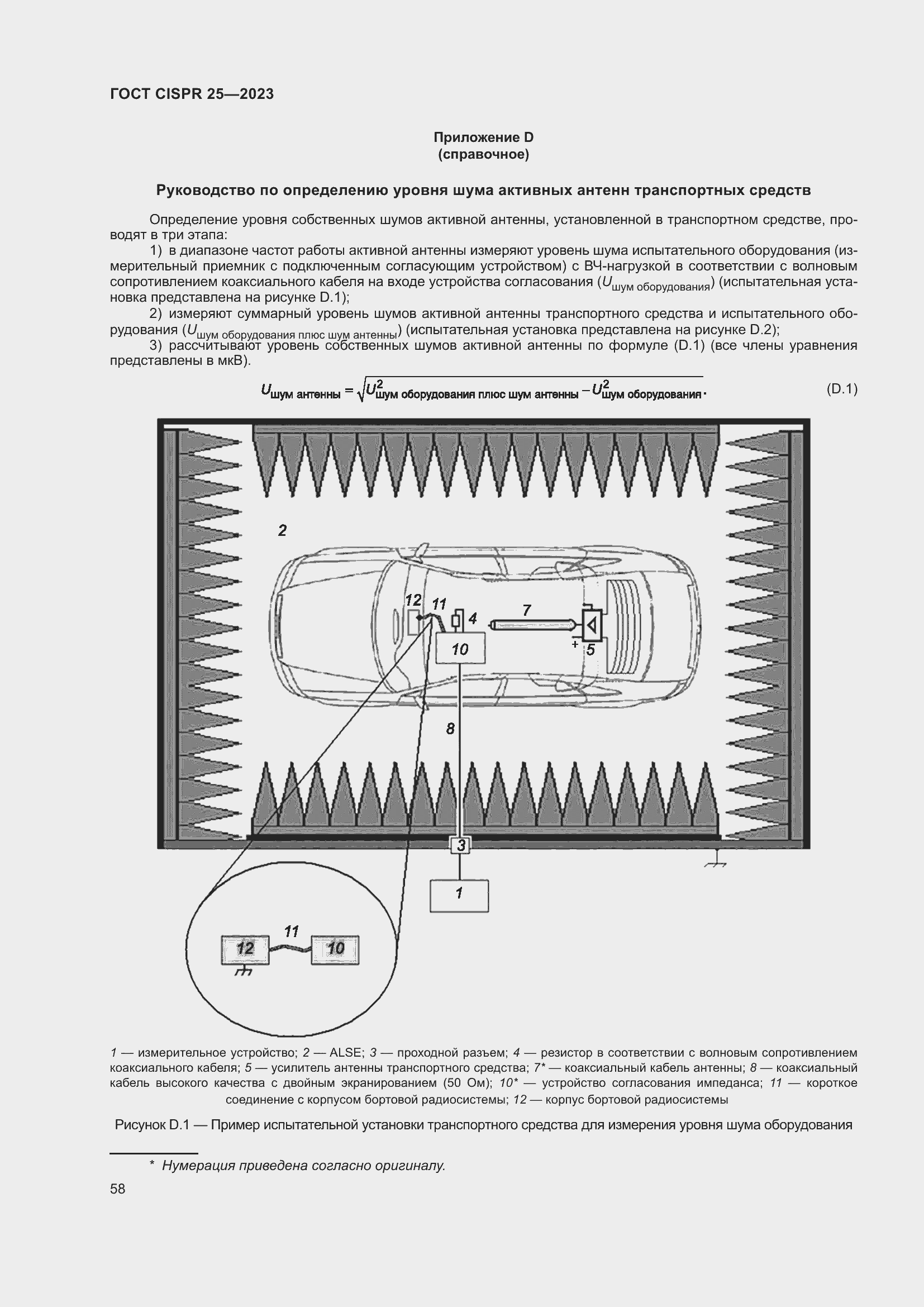 ���� CISPR 25-2023. �������� 64