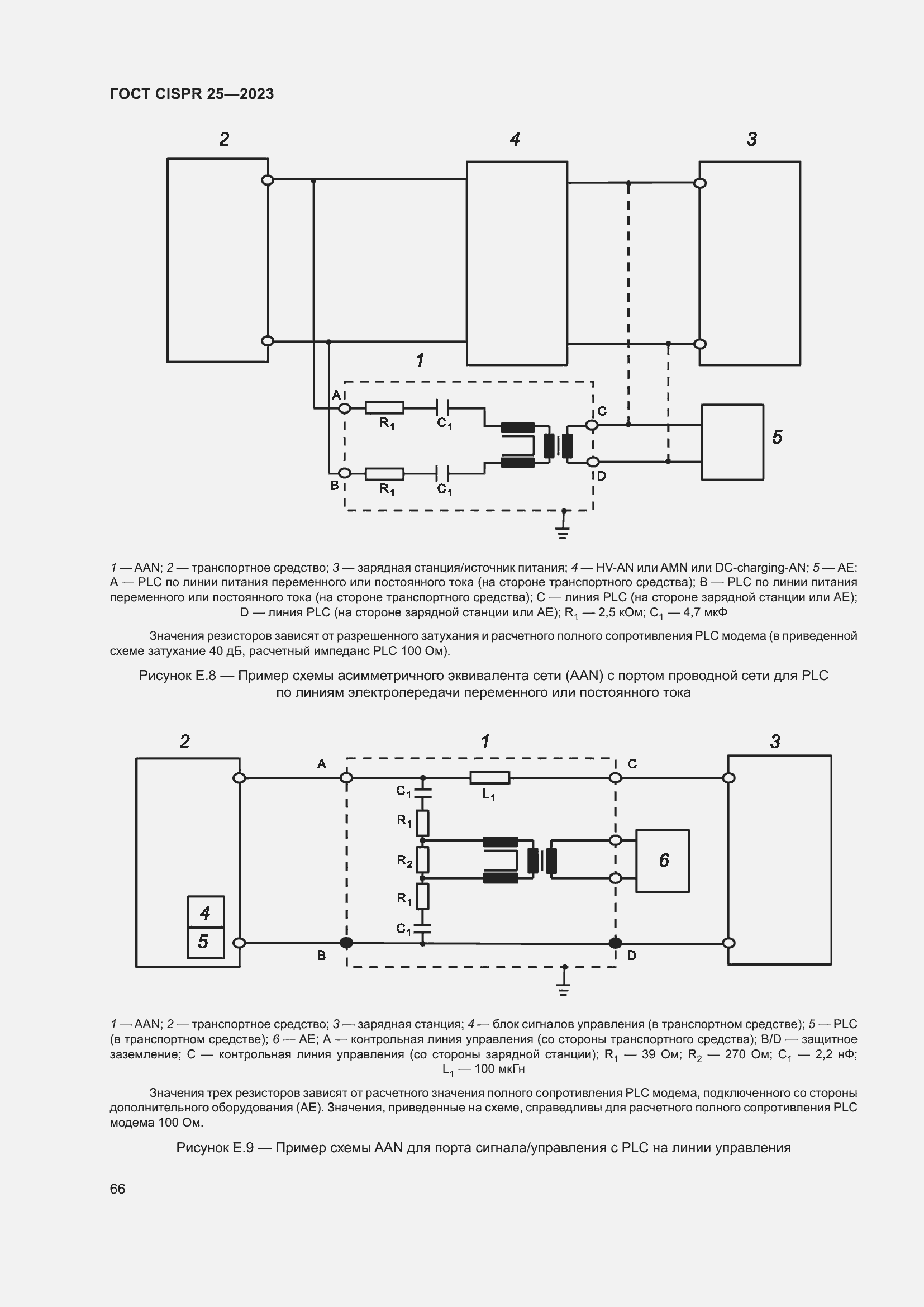 ���� CISPR 25-2023. �������� 72