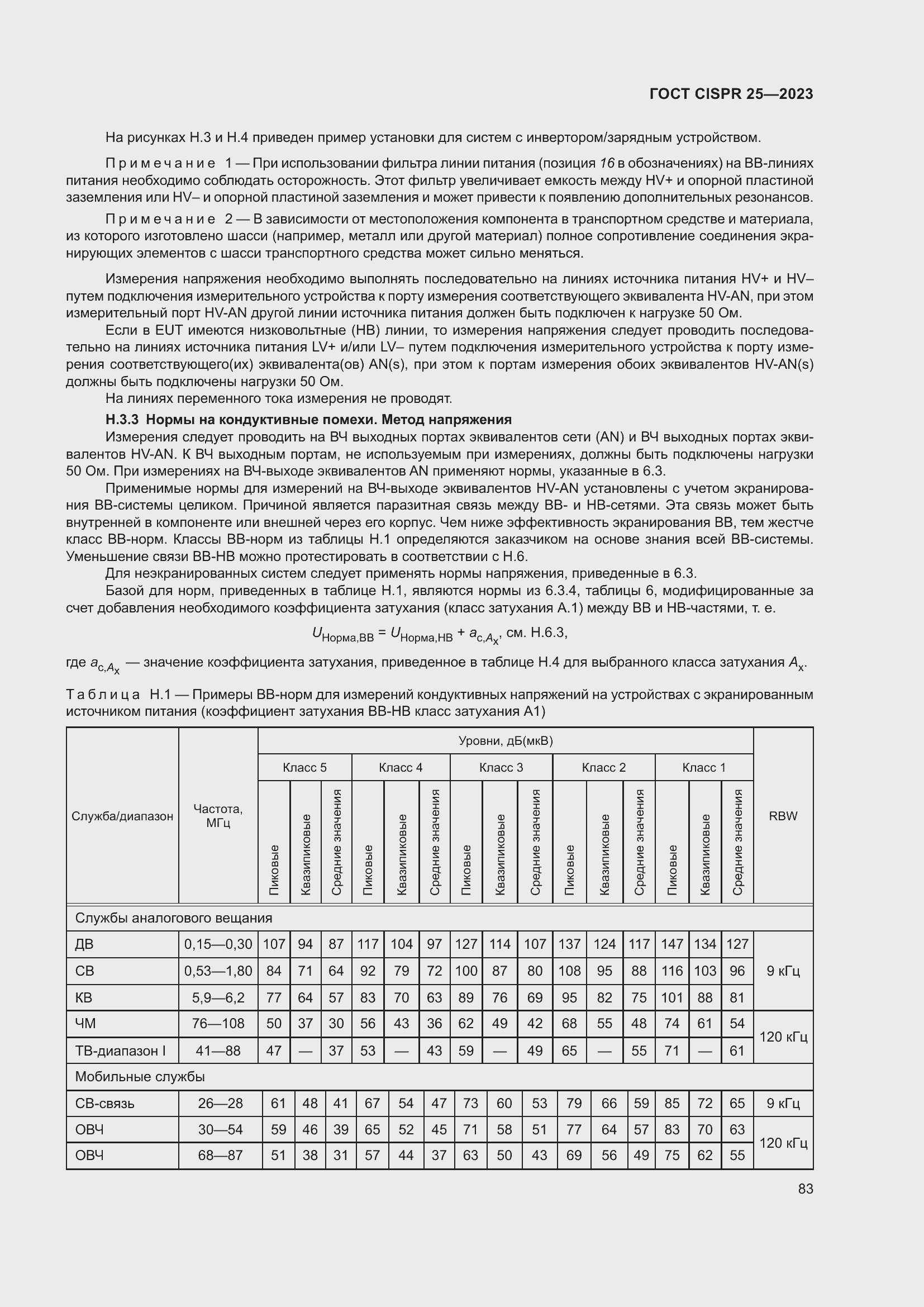 ���� CISPR 25-2023. �������� 89