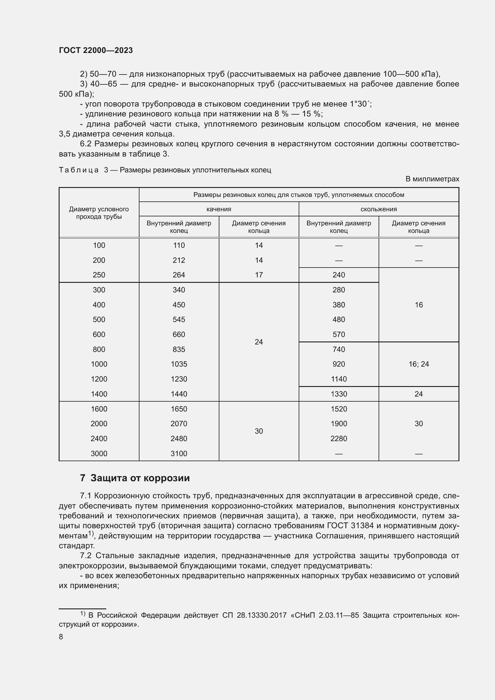 ���� 22000-2023. �������� 14