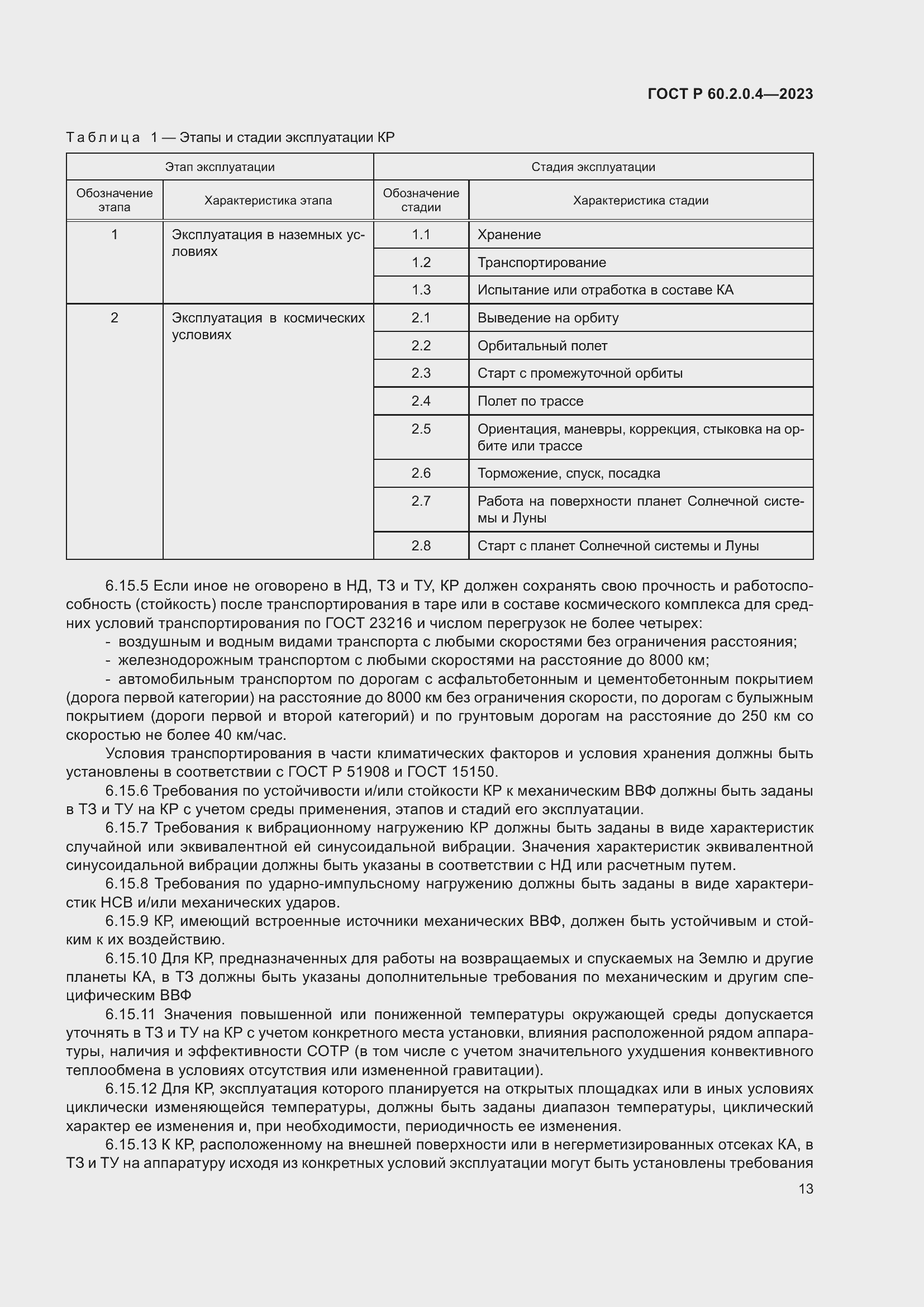 ���� � 60.2.0.4-2023. �������� 17