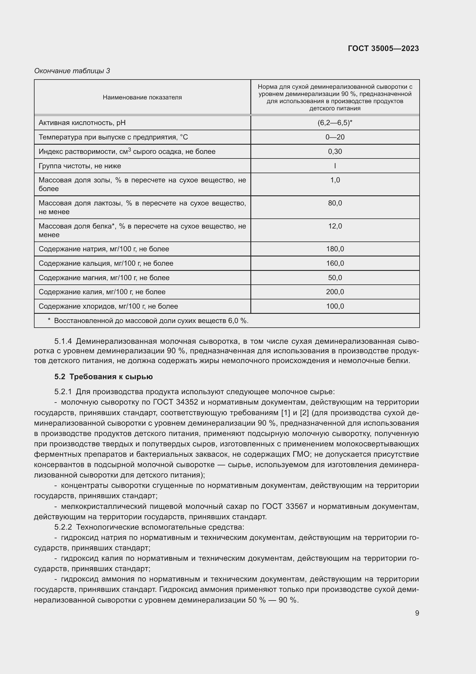  35005-2023.  13