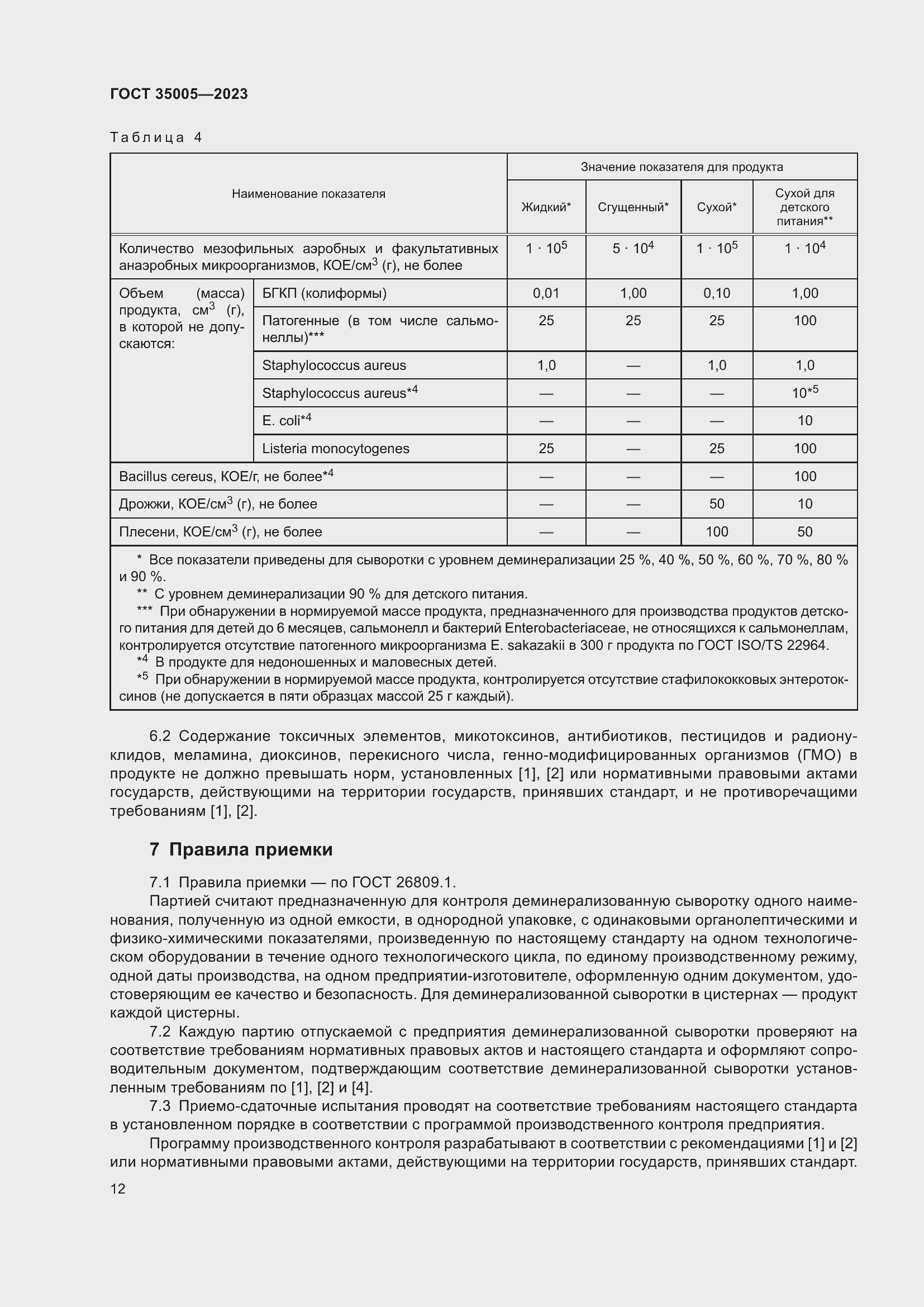  35005-2023.  16