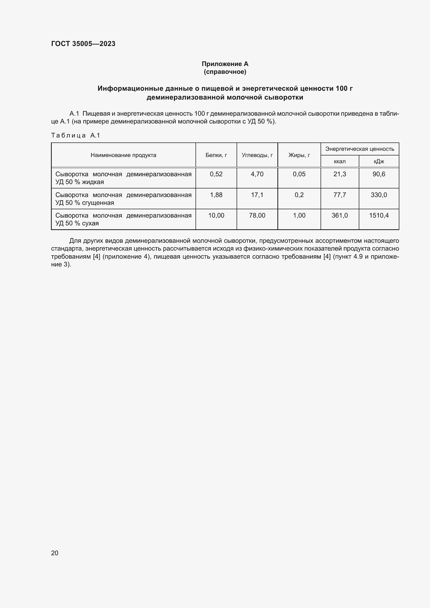  35005-2023.  24