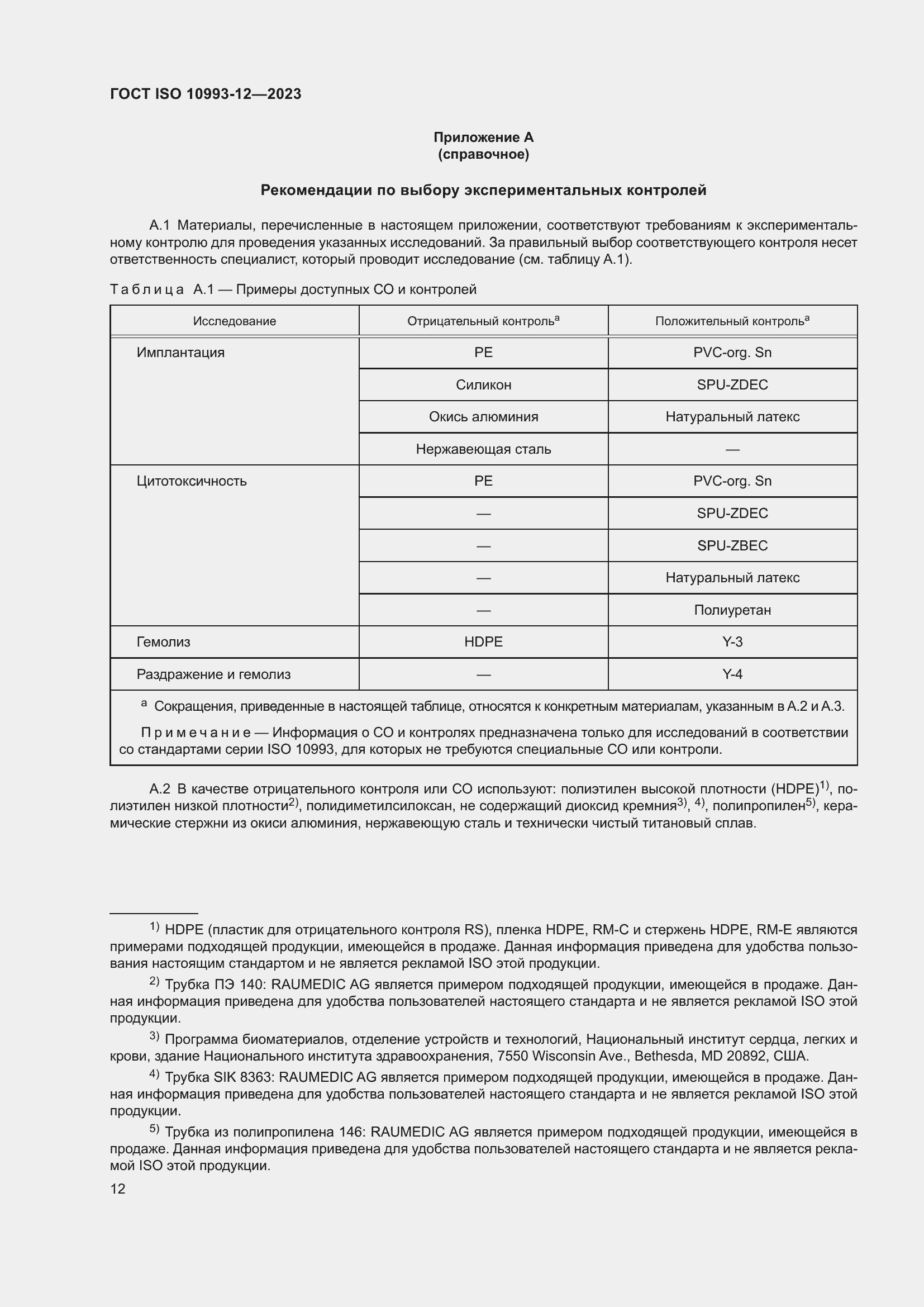 ���� ISO 10993-12-2023. �������� 16