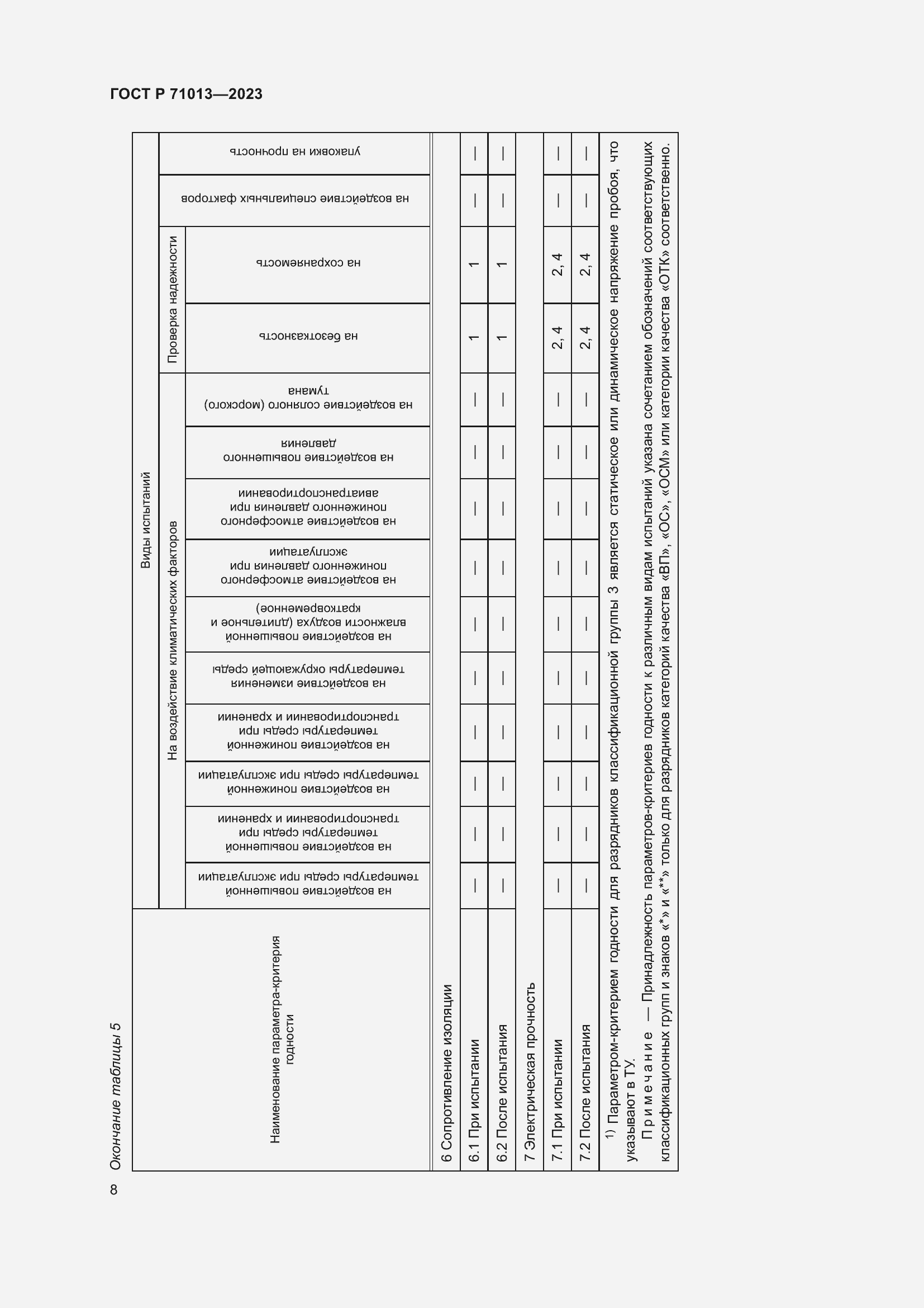   71013-2023.  10