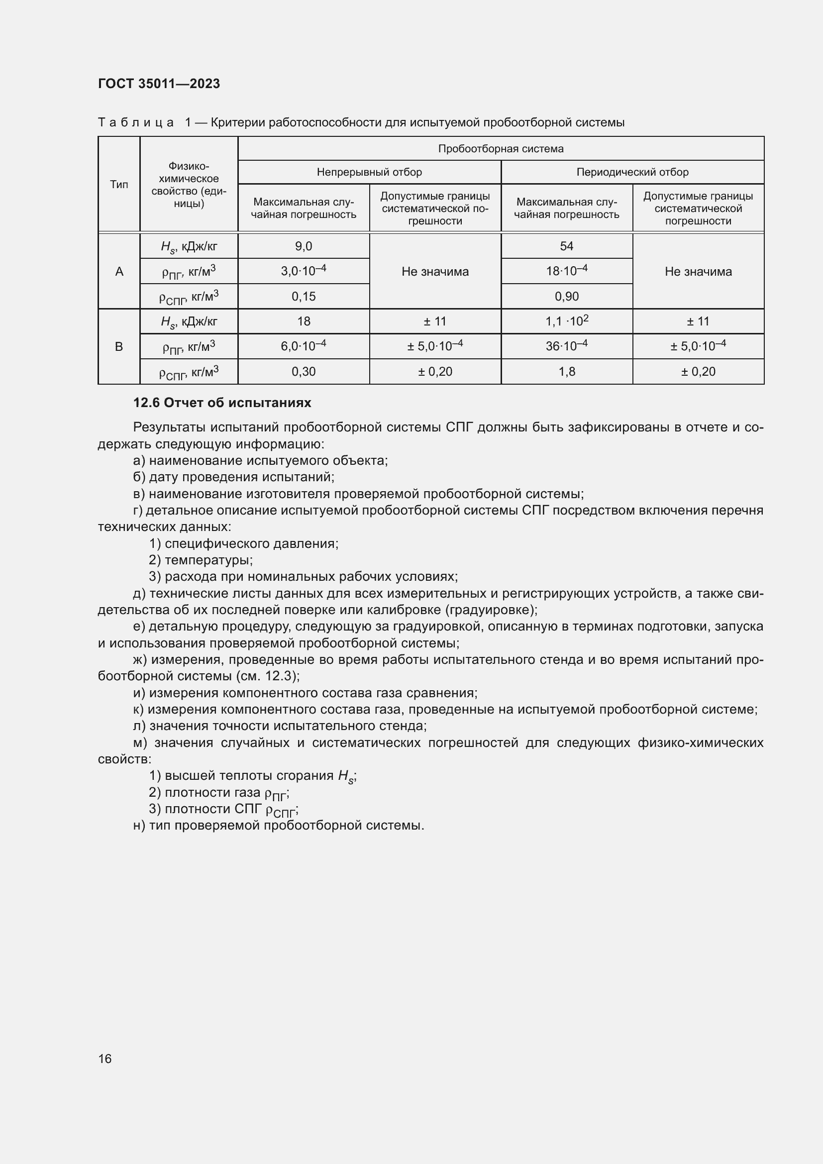 ���� 35011-2023. �������� 22