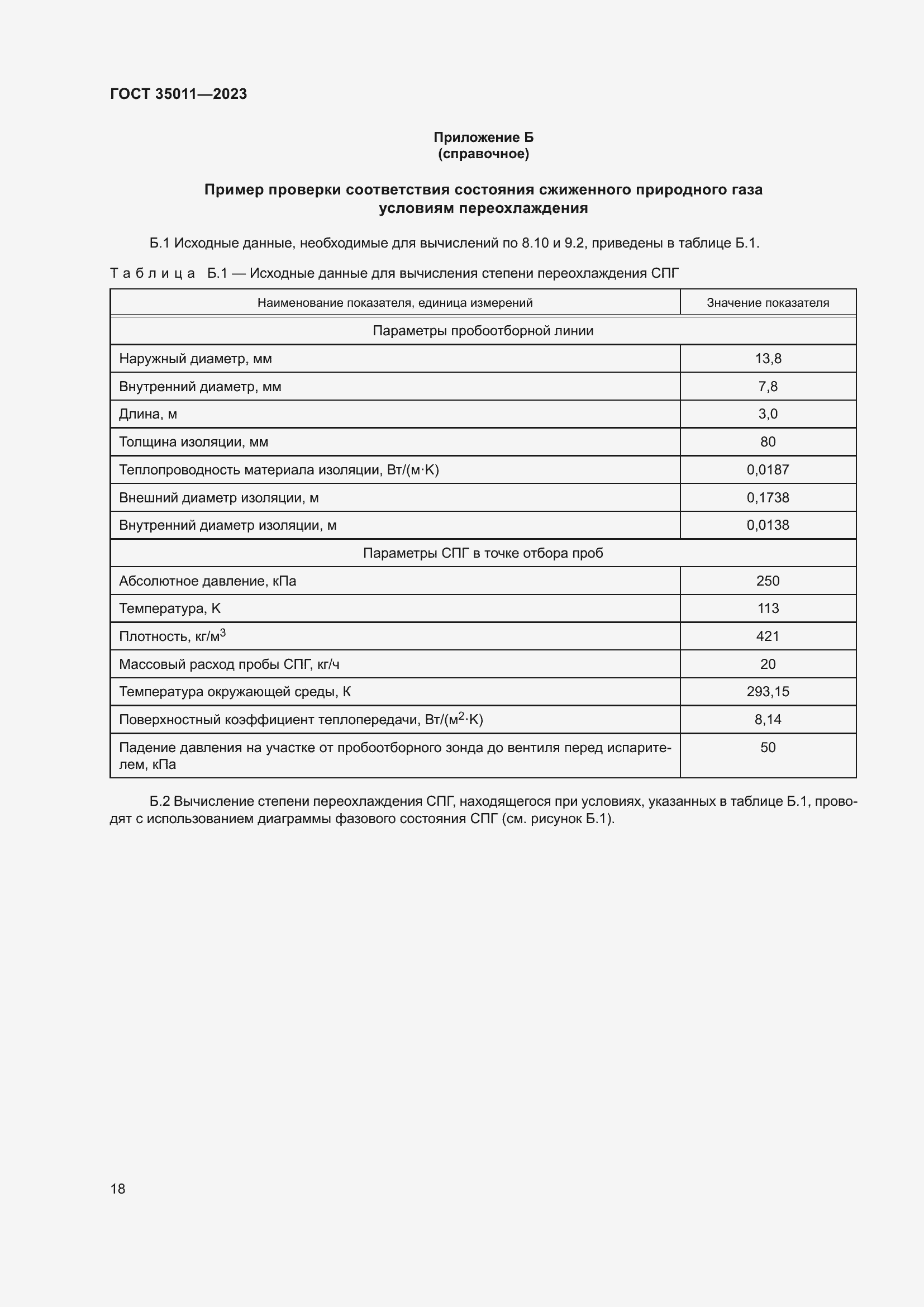 ���� 35011-2023. �������� 24