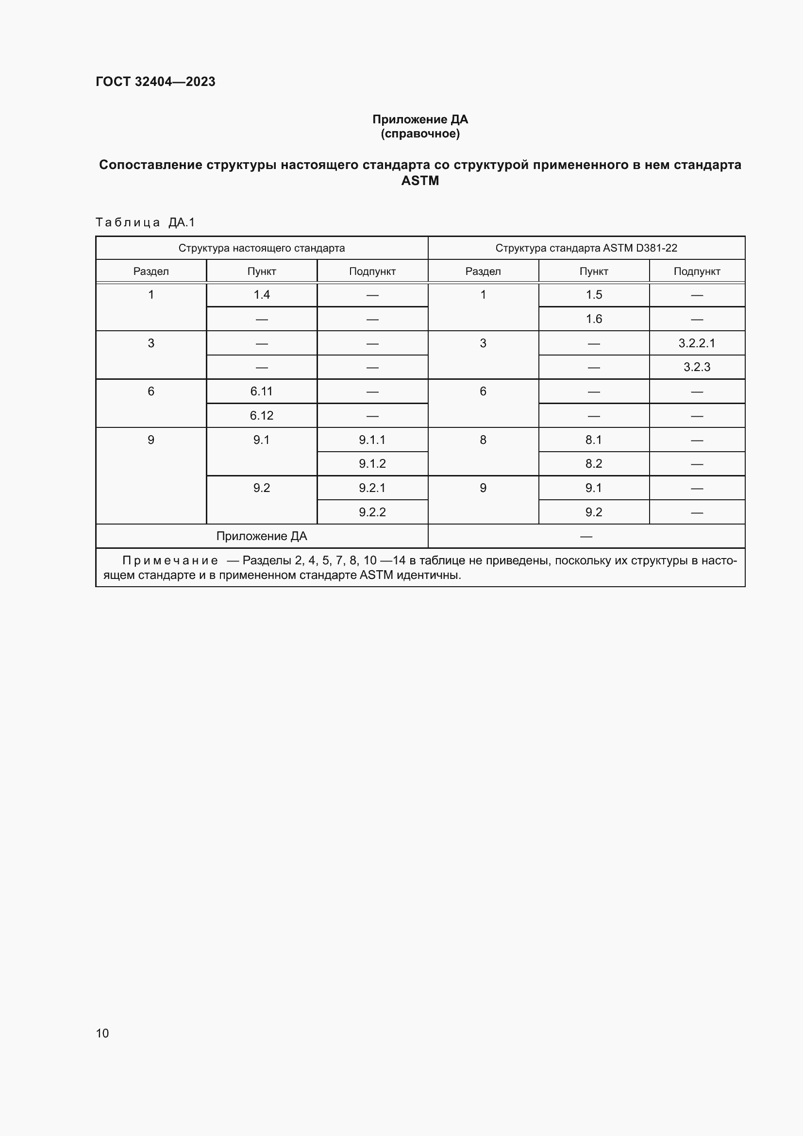  32404-2023.  15