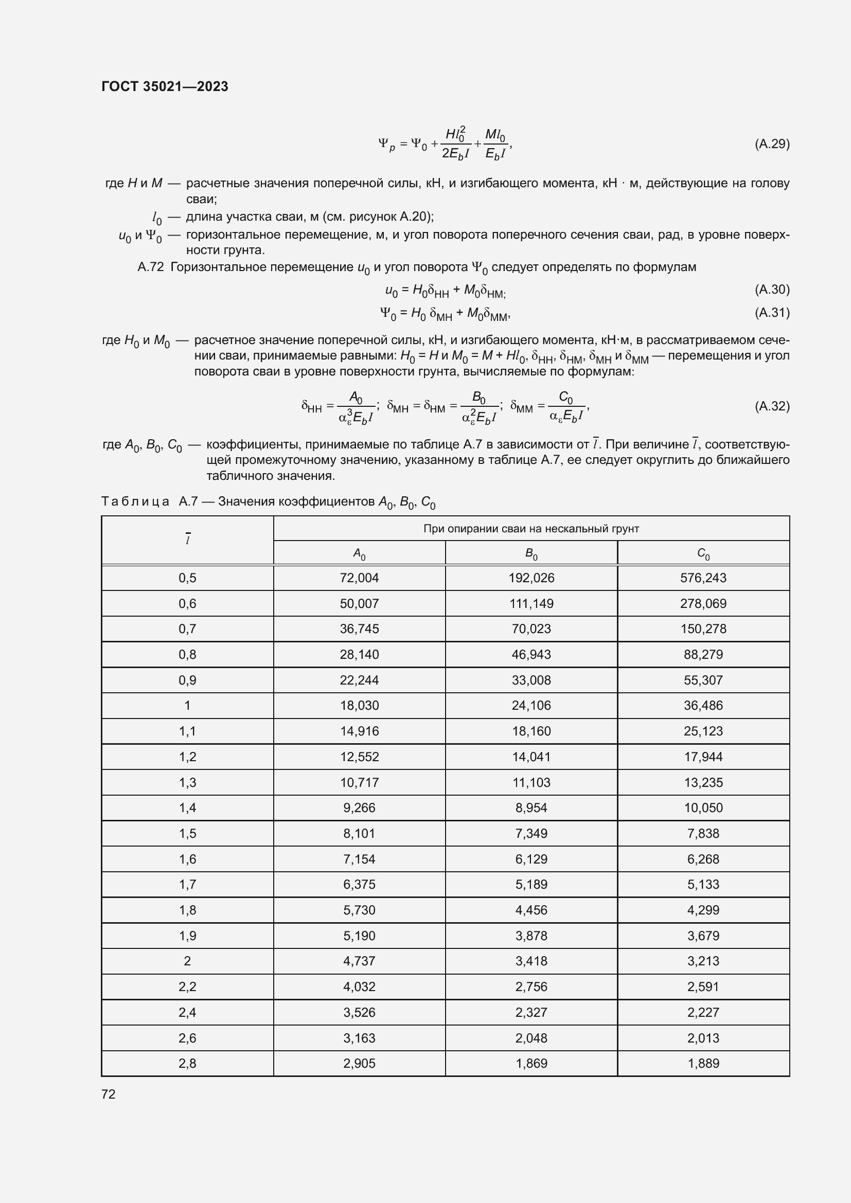 ���� 35021-2023. �������� 78