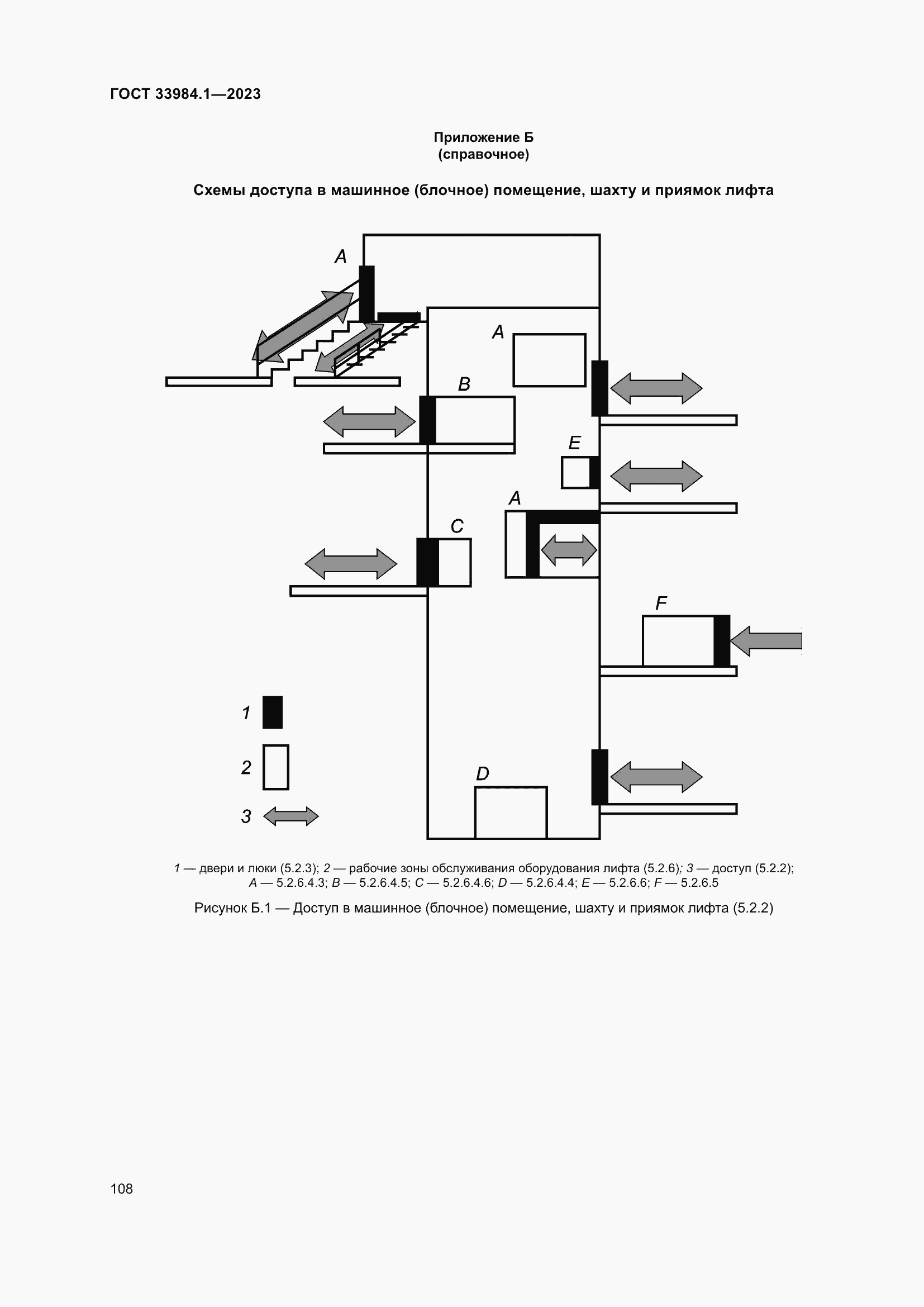  33984.1-2023.  114