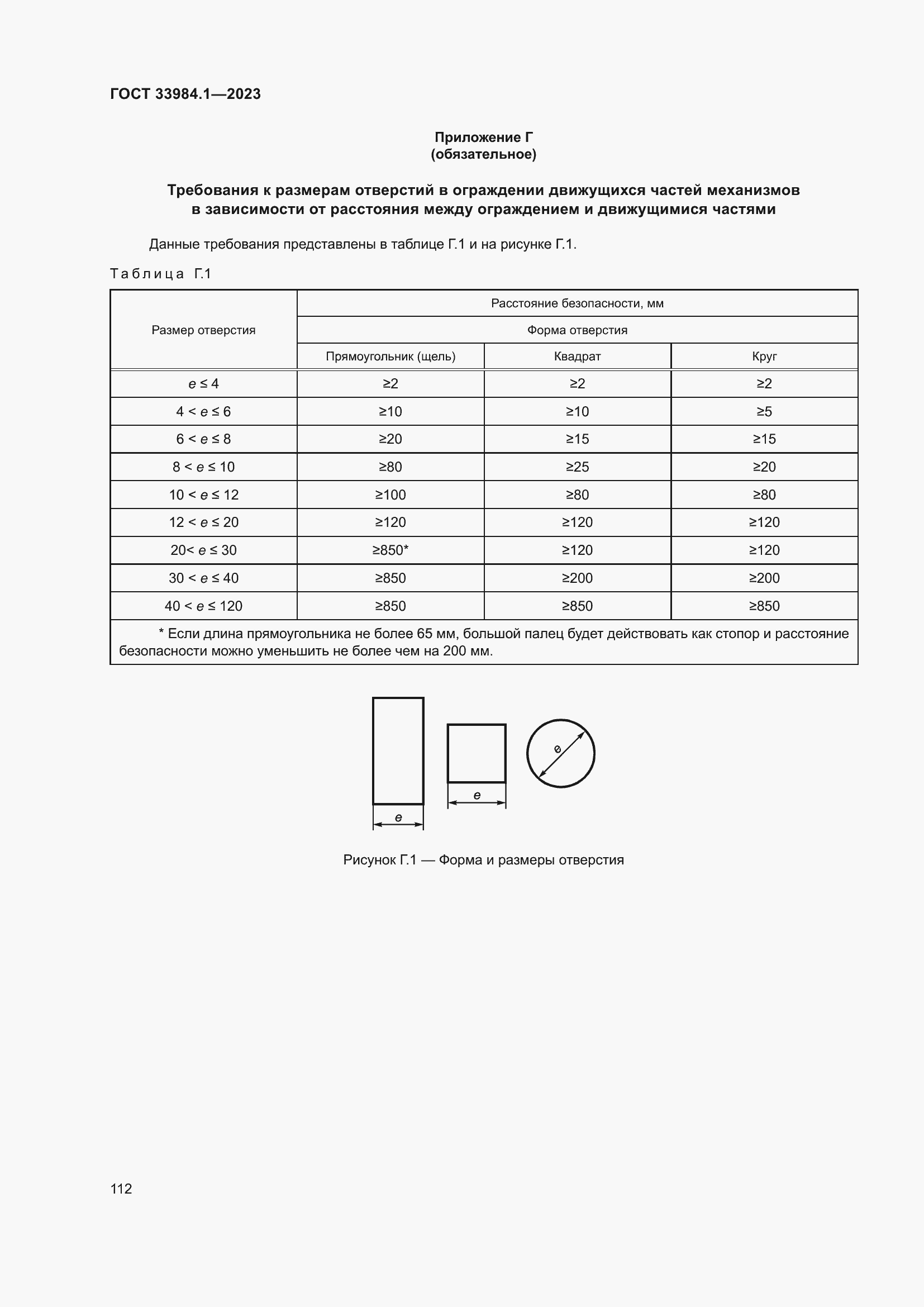  33984.1-2023.  118