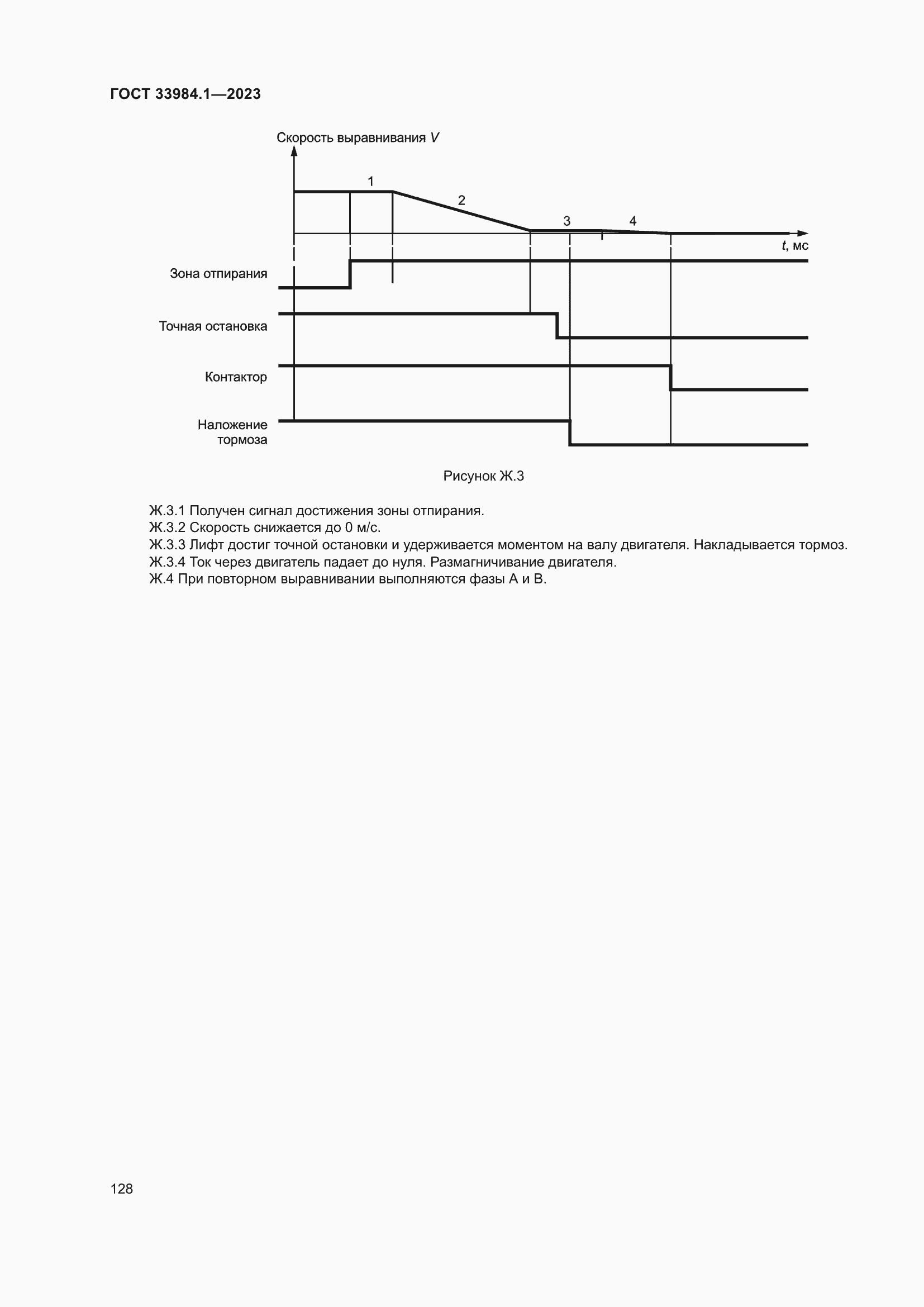  33984.1-2023.  134