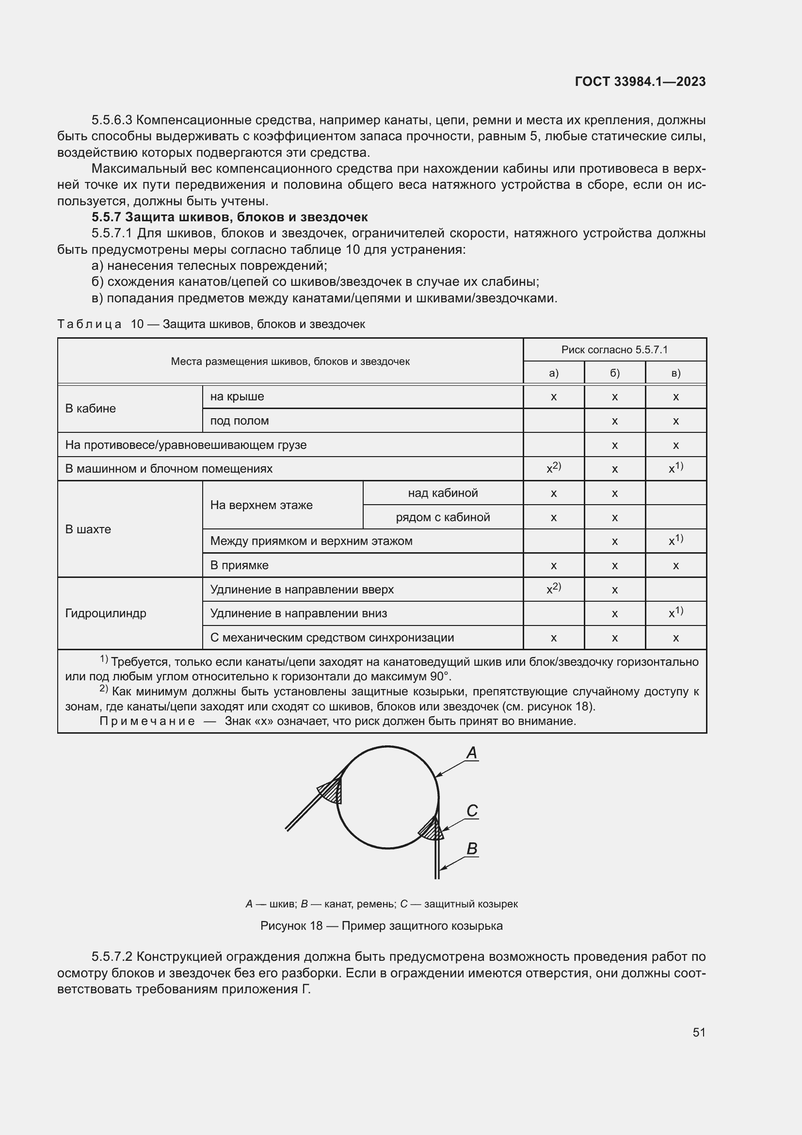  33984.1-2023.  57