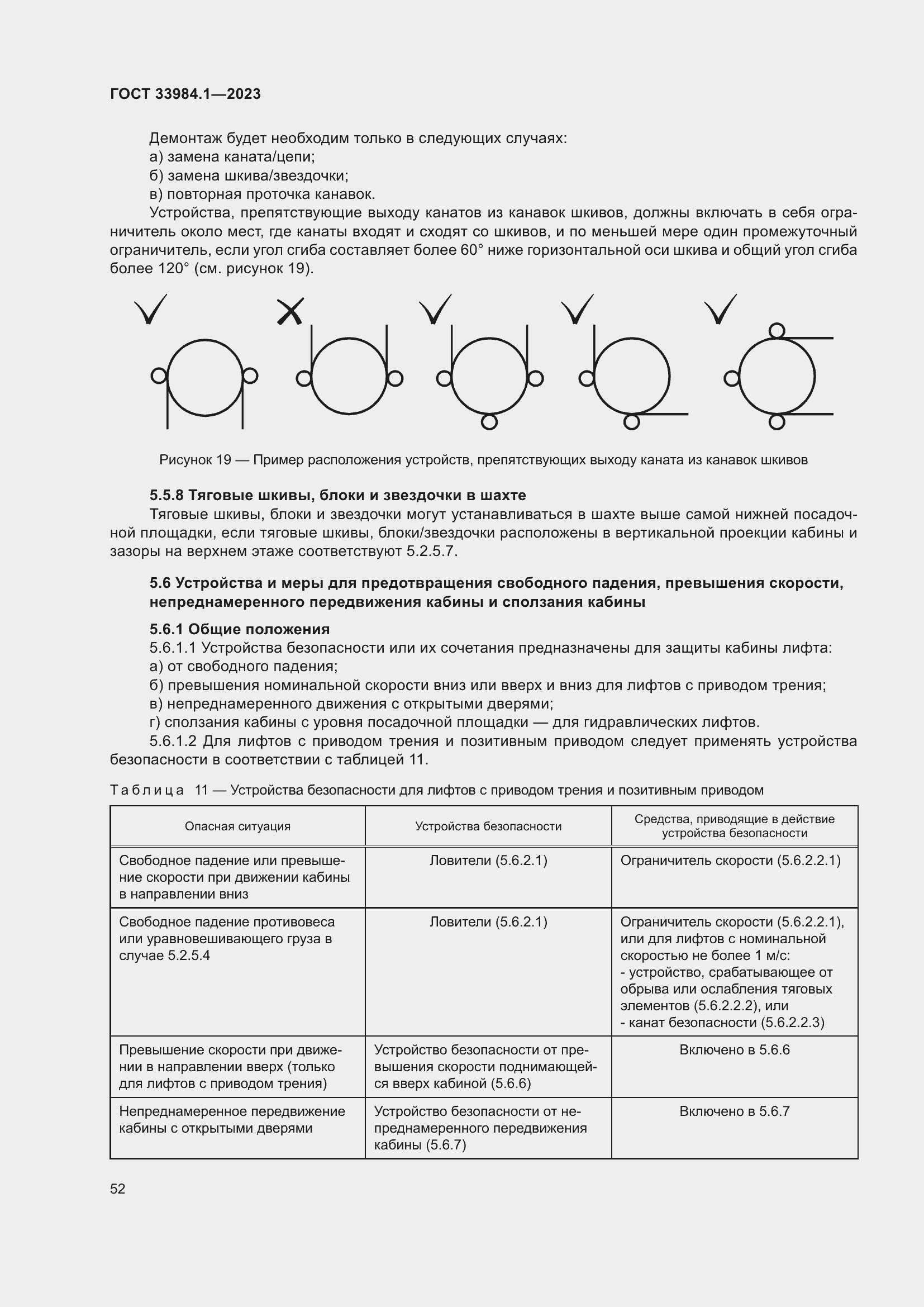  33984.1-2023.  58