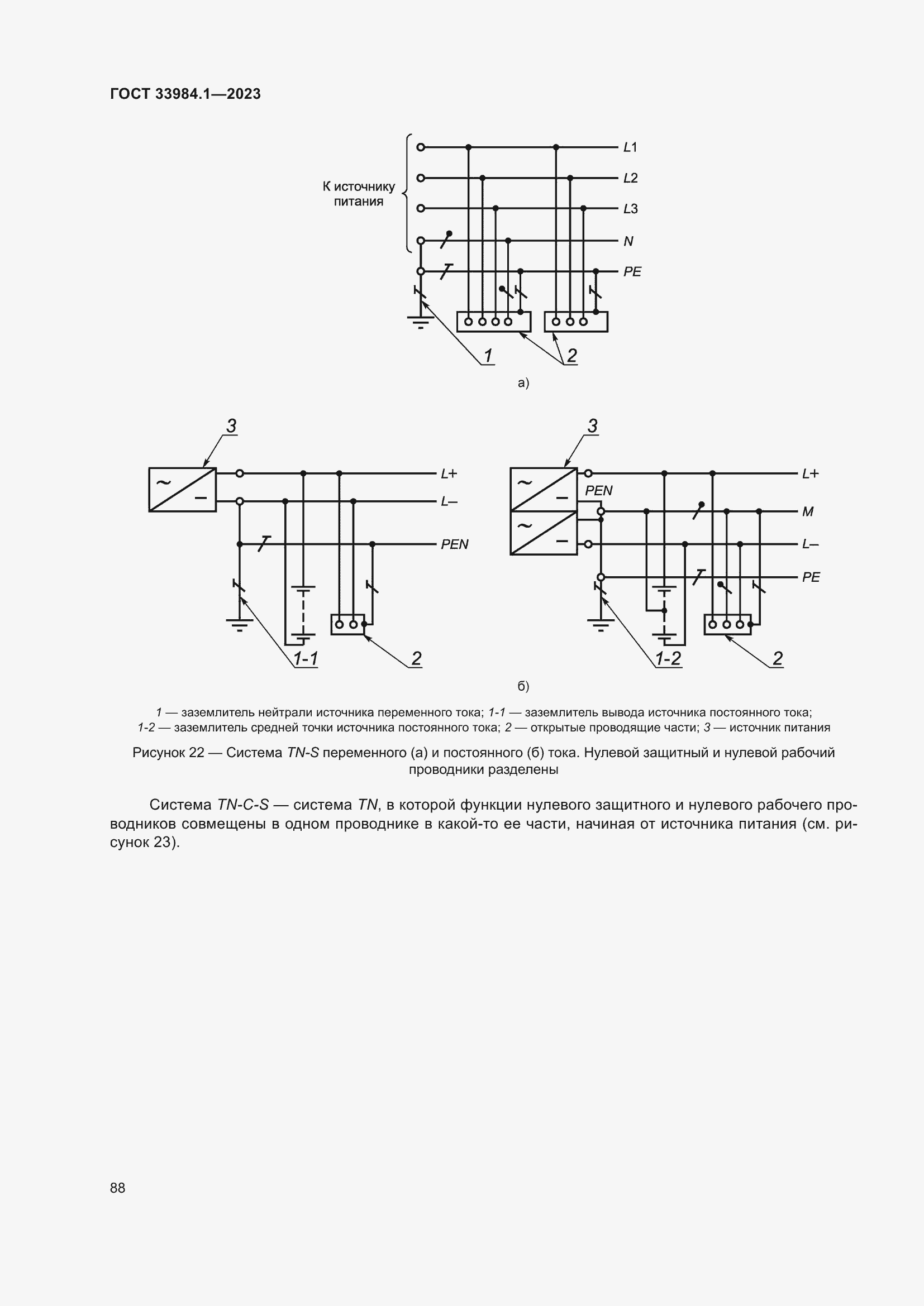  33984.1-2023.  94