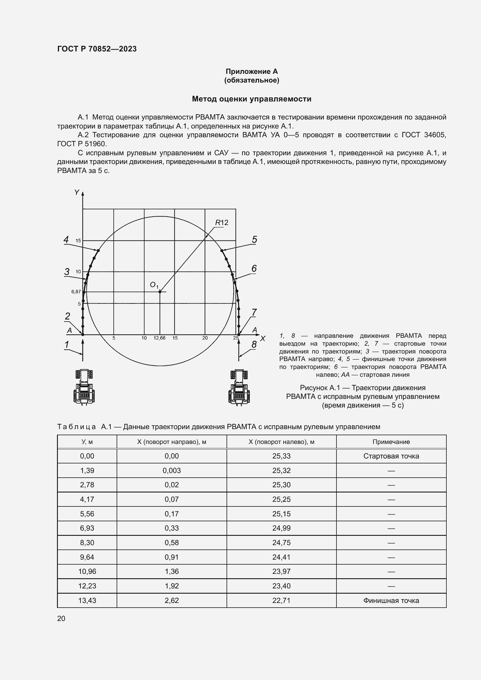   70852-2023.  24