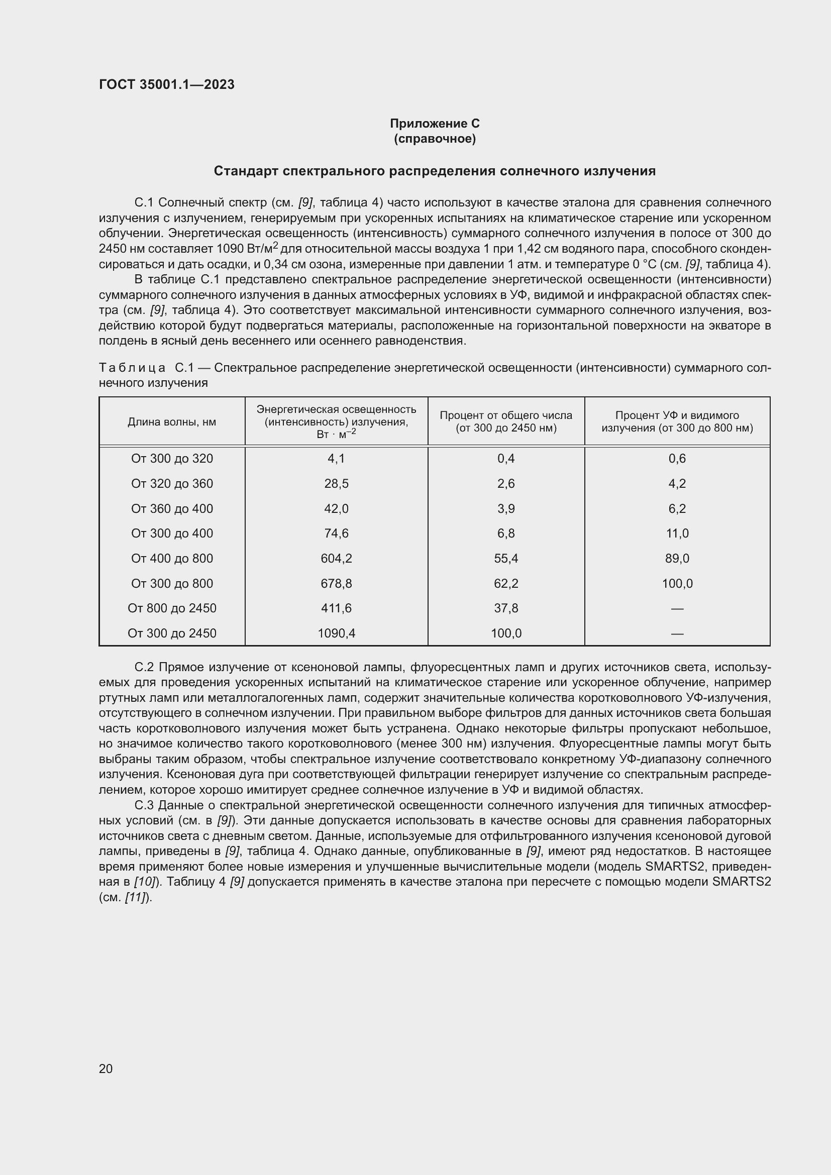 ���� 35001.1-2023. �������� 27