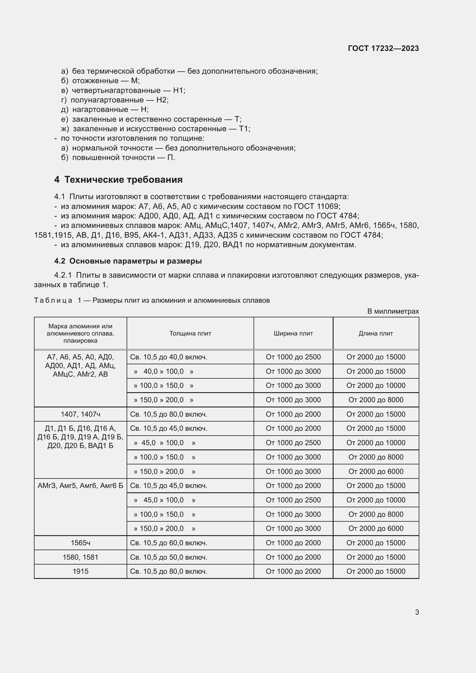  17232-2023.  7