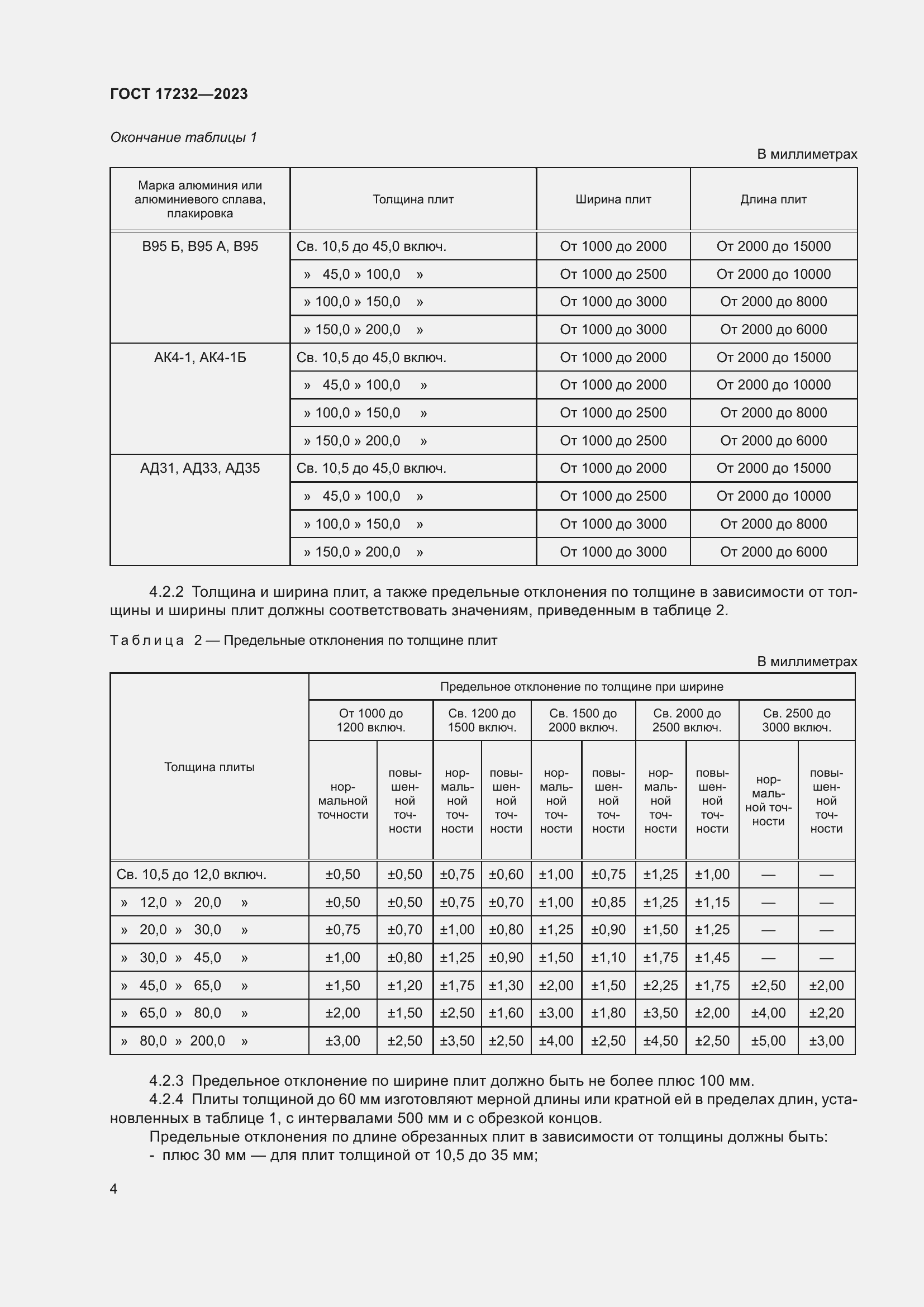  17232-2023.  8