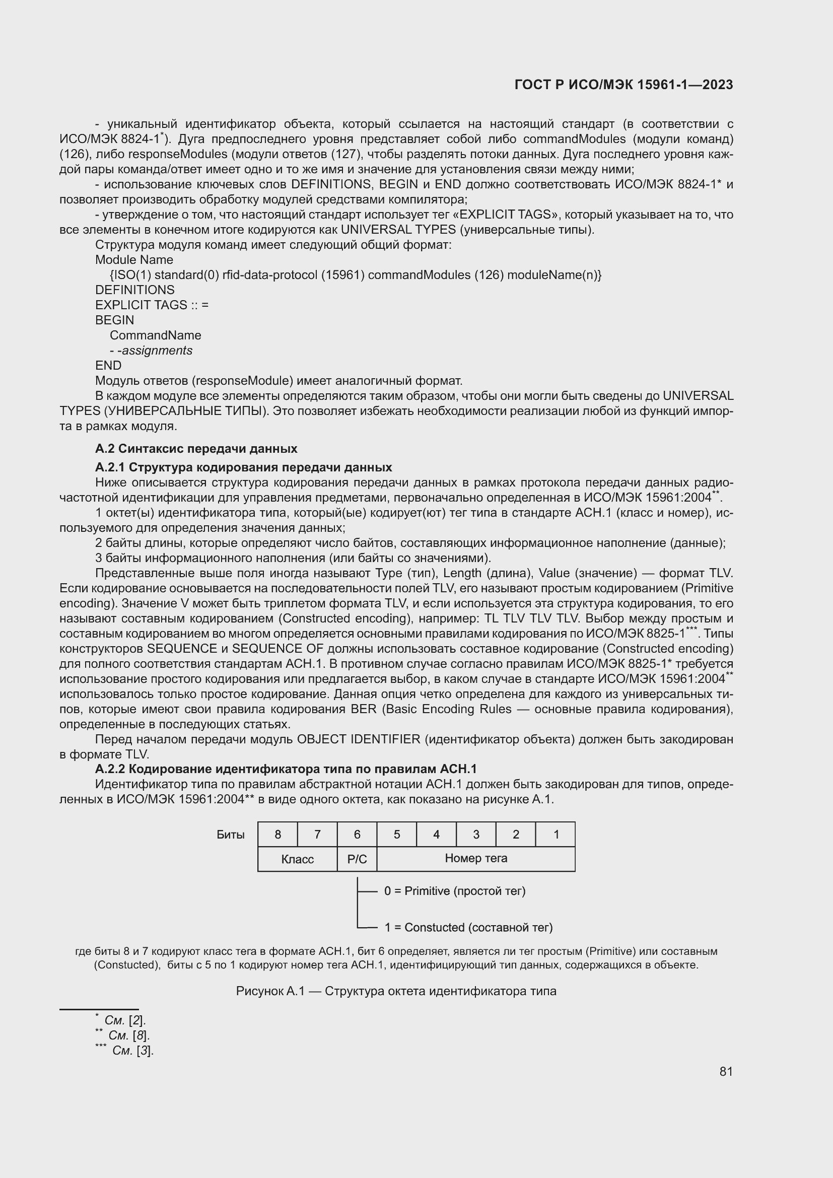 ���� � ���/��� 15961-1-2023. �������� 87