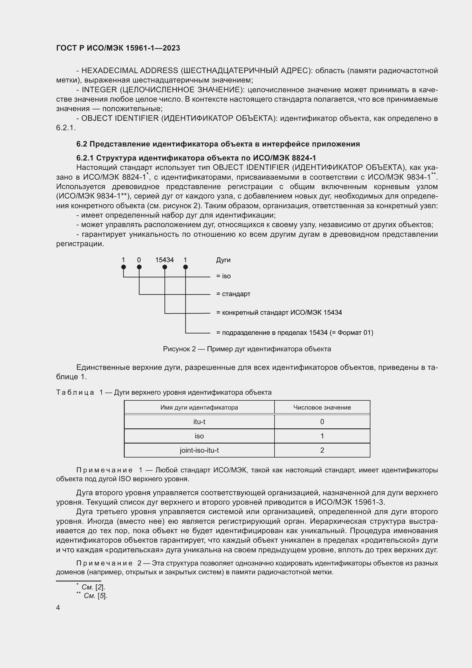 ���� � ���/��� 15961-1-2023. �������� 10