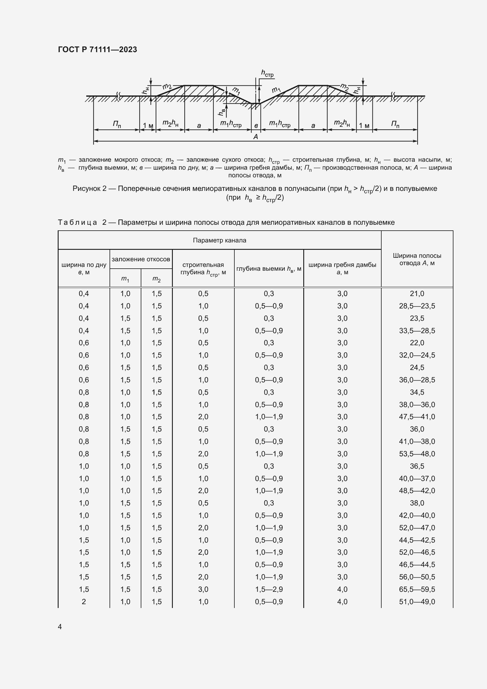   71111-2023.  8